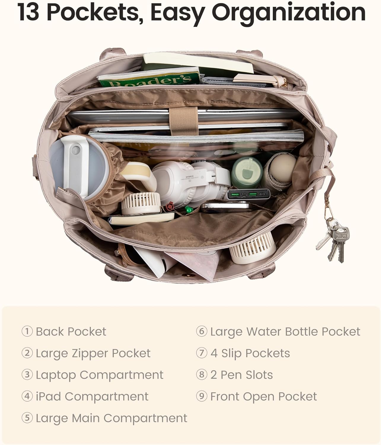 LOVEVOOK Laptop Bag for Women，Work Bag Teacher Tote Bag With Large Cup Holder, Quilted Crossbody bag with Zipper for Travel