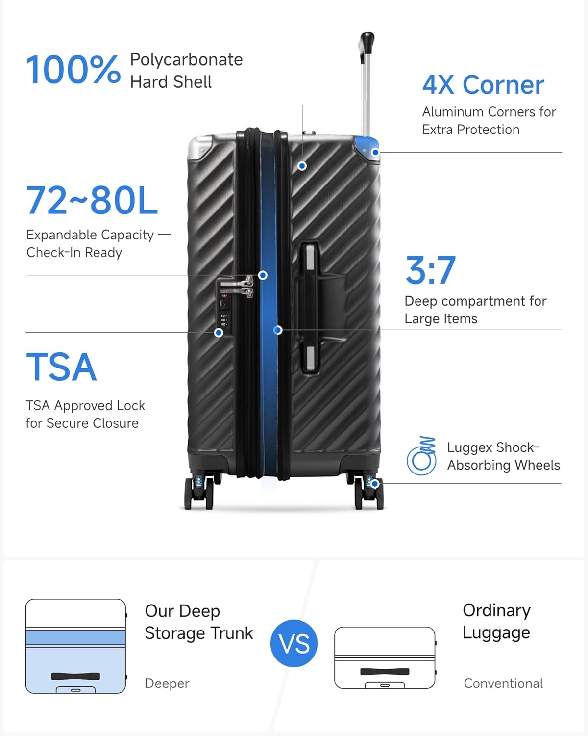 Trunk Luggage, Expandable PC Hard Shell Medium Checked 24 Inch Suitcase with Shock - Absorbing Wheels & TSA Lock, Black, 72L - 80L