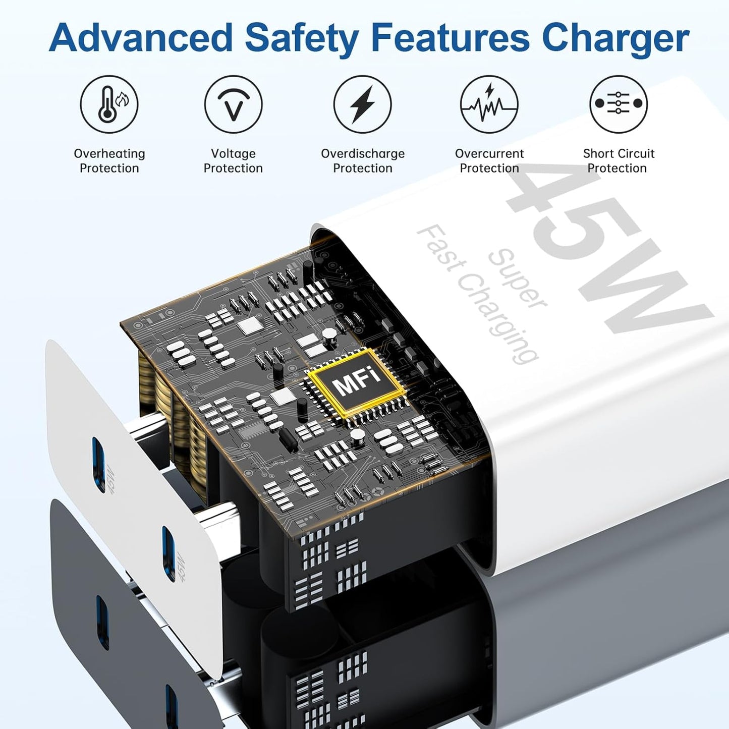 𝟐𝐏𝐚𝐜𝐤 𝟰𝟱𝗪 Dual Port iPhone 17 16 15 Charger and 6ft/10ft Type C to C Cable Cord Long,USB C Fast Charging Block for Apple iPhone 17 Pro Max/17 Air/16 Pro/15 Plus/iPad/mini,Wall Plug Cube Brick
