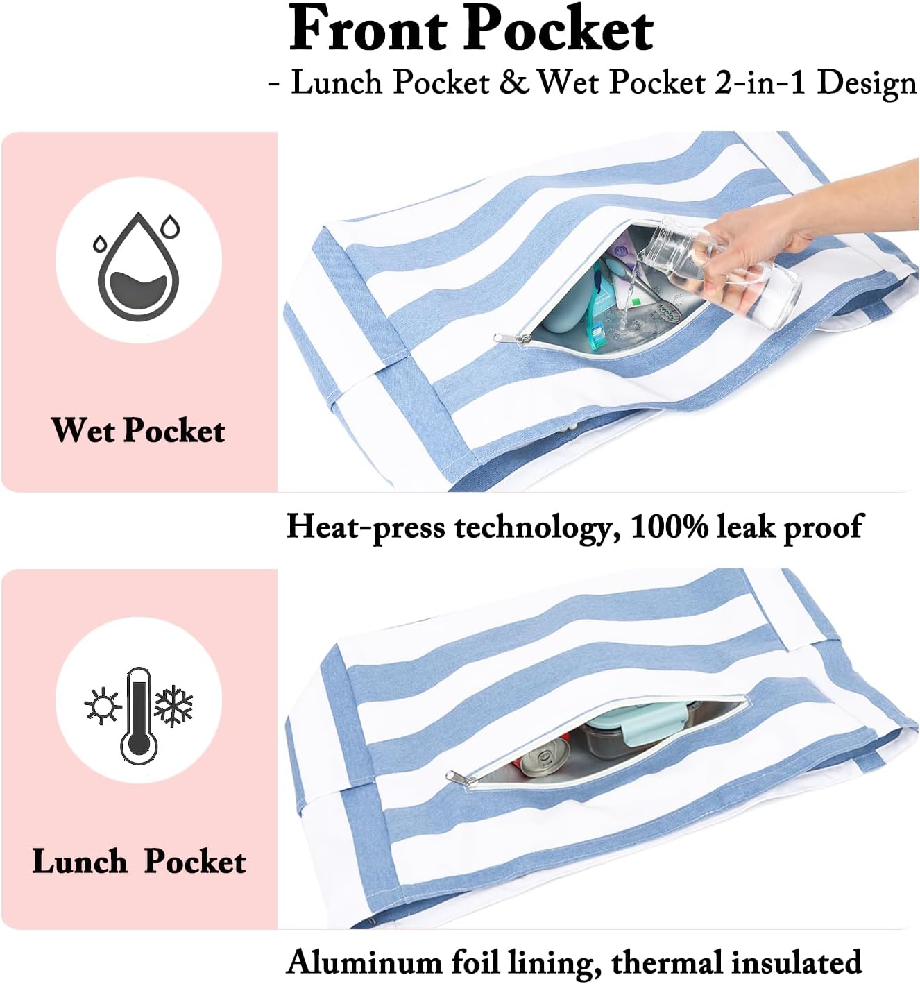 Large Beach Bag for Women, Waterproof Travel Tote Bag with Lunch/Wet Pocket for Weekender, Sandproof, Zipper Closure