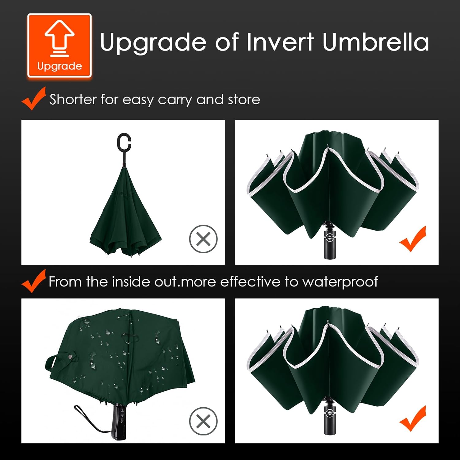 Bodyguard Inverted Umbrella - Large Windproof for Rain & Sun, Compact Reverse With Reflective