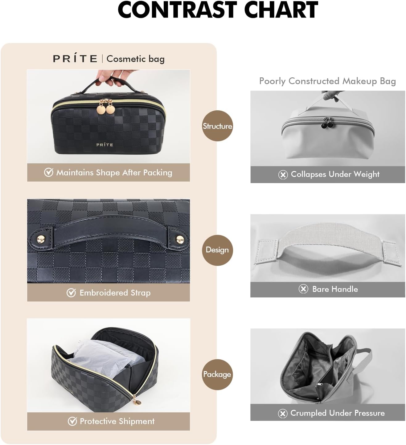 Prite Makeup Bag for Women Travel Waterproof Vegan Leather Cosmetic Bag Open Flat Toiletry Bag With Clear Divider and Handle (Plaid Black)