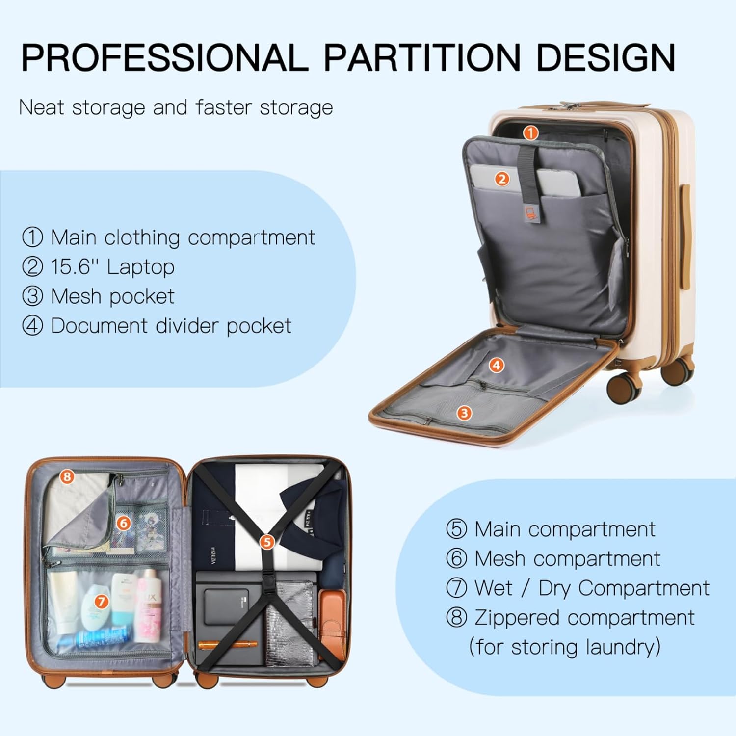 Carry On Luggage Airline Approved, 20 Inch Expandable PC Hardside Lightweight Suitcases with