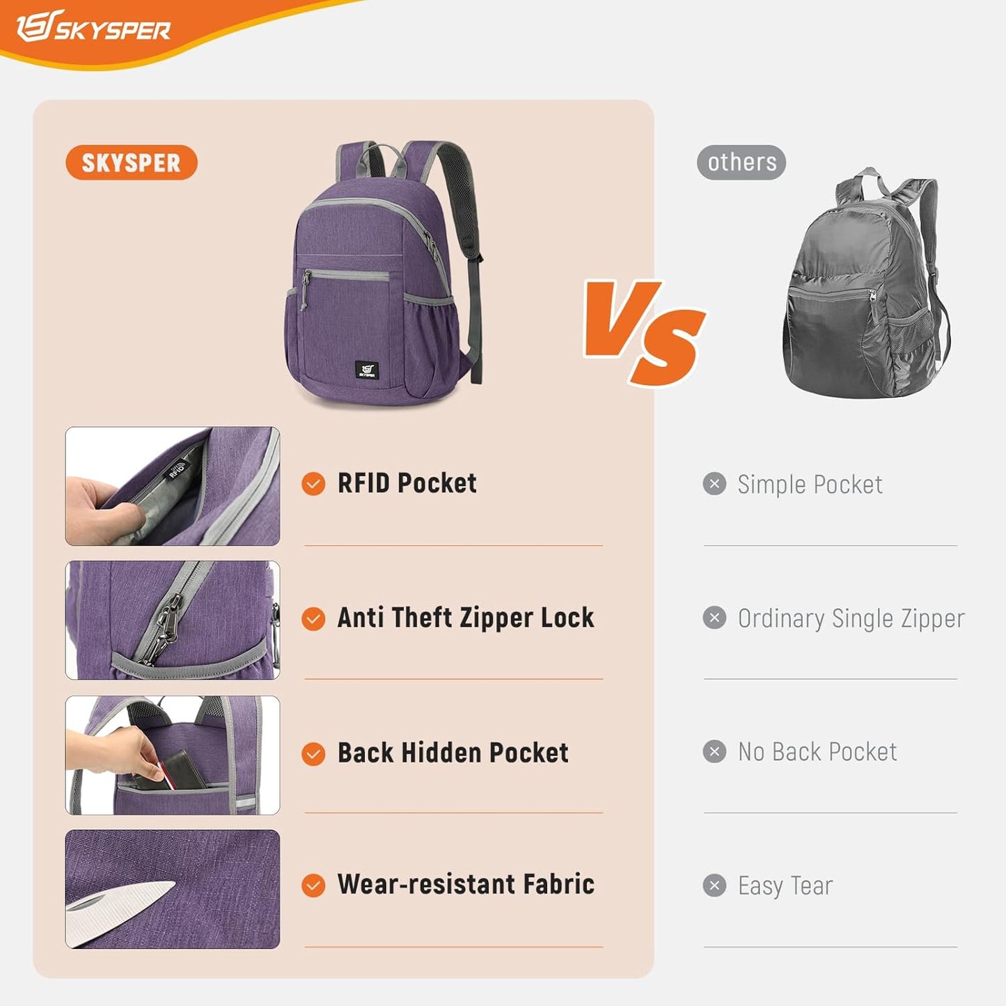 SKYSPER Anti Theft Hiking Backpack, 18L RFID Packable Travel Daypack, Lightweight Foldable Back Pack for Walking Daytrip