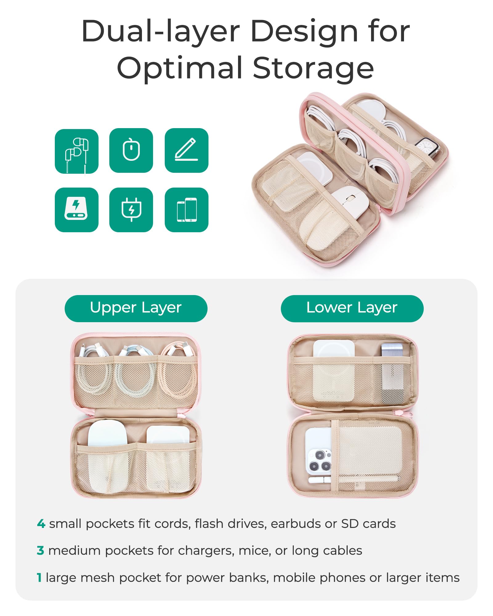 BAGSMART Electronics Organizer Travel Case for Cords Chargers Phones, Pink