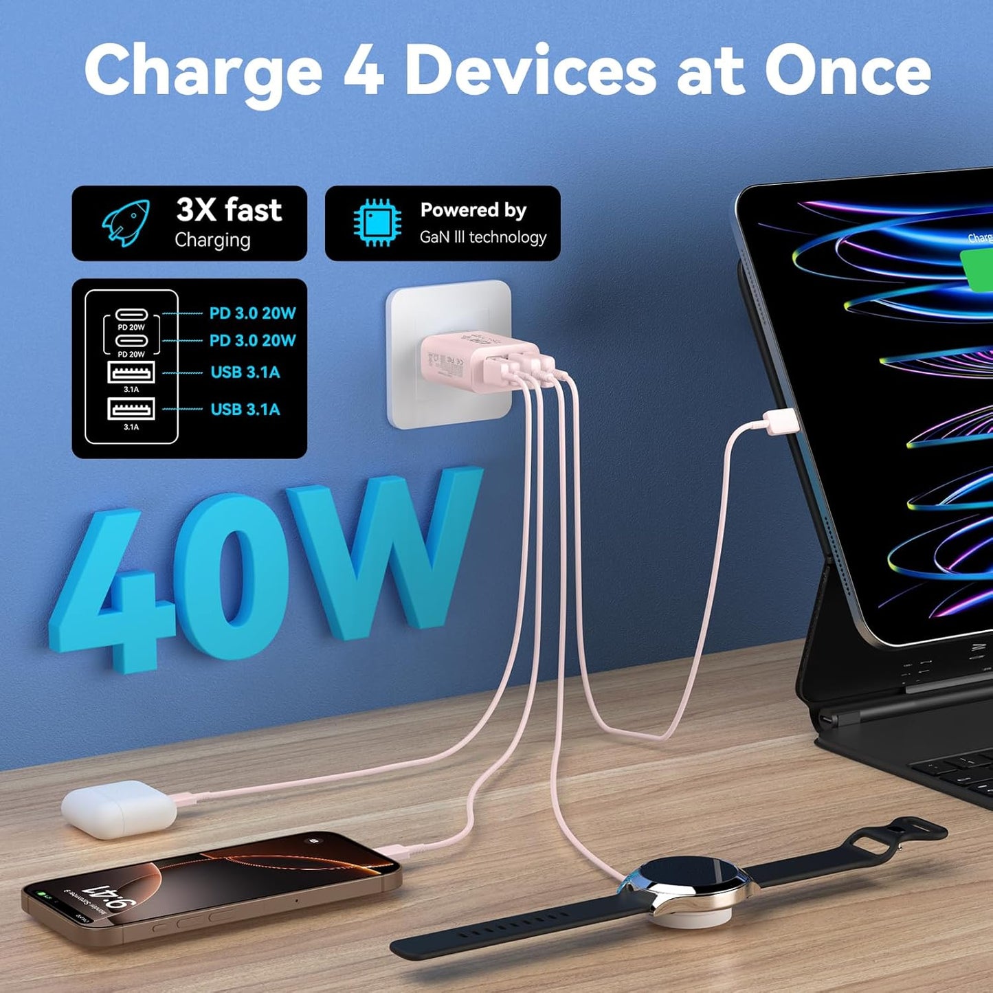 USB C Wall Charger Block, 2Pack 40W 4-Port C Charger Fast Charging Block PD Power Adapter +QC 3.0 USB A Wall Plug Multiport Type C Box Cube for i Phone 15/14/13/12/11 Pro Max, pad, Galaxy, Pink