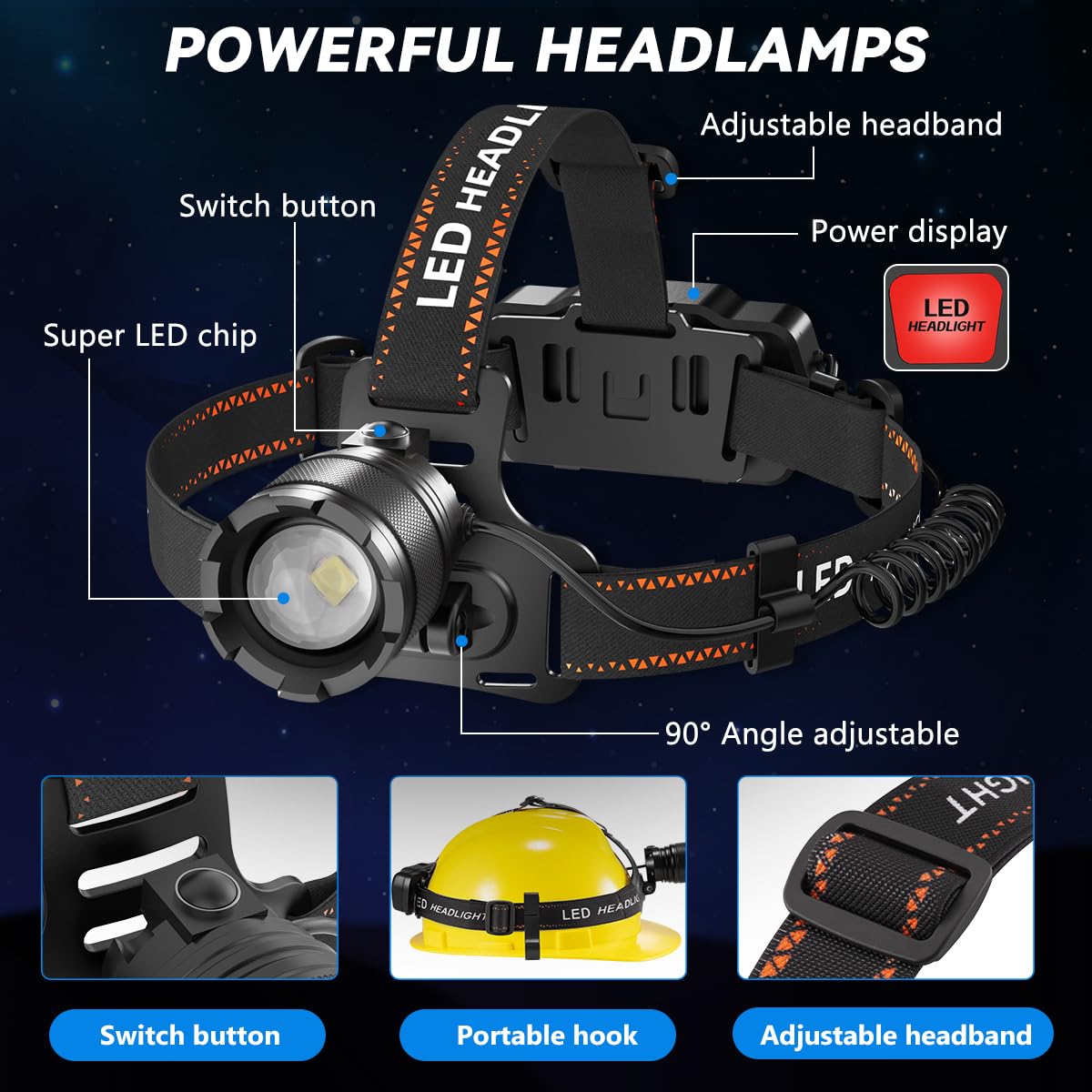 KYEKIO 3Pack Ultra Bright LED Headlamp Rechargeable, Head lamp for Adults