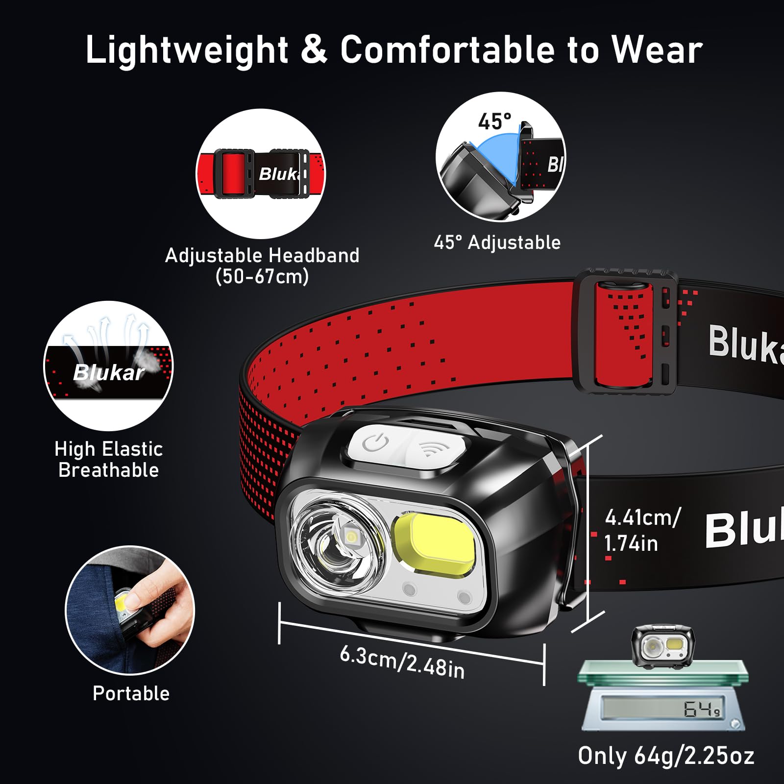 Blukar LED Headlamp Rechargeable, 2000L Super Bright Headlight Flashlight