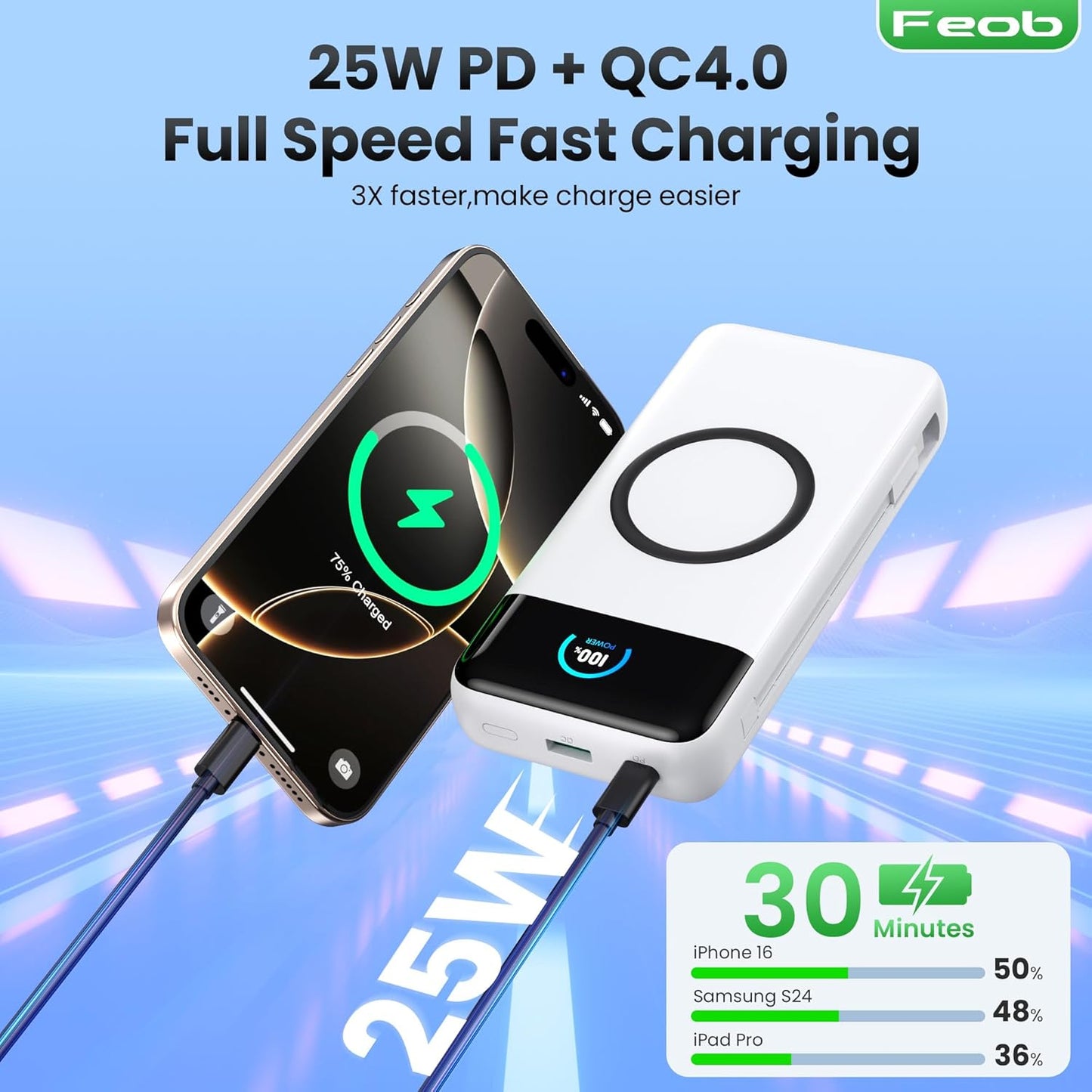 Wireless Portable Charger 40800mAh with Built-in Cables, 15W Wireless Charging USB C Power Bank, 25W PD QC 4.0 5 Outputs Travel Essential Battery Pack for iPhone 17/16/15/14/13, Samsung, Android etc