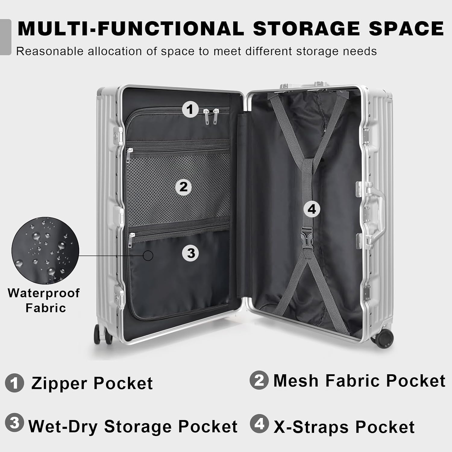 AnyZip Luggage Sets 2 Piece Aluminum Frame Carry On and Checked Suitcase PC ABS Hard Shell TSA Lock
