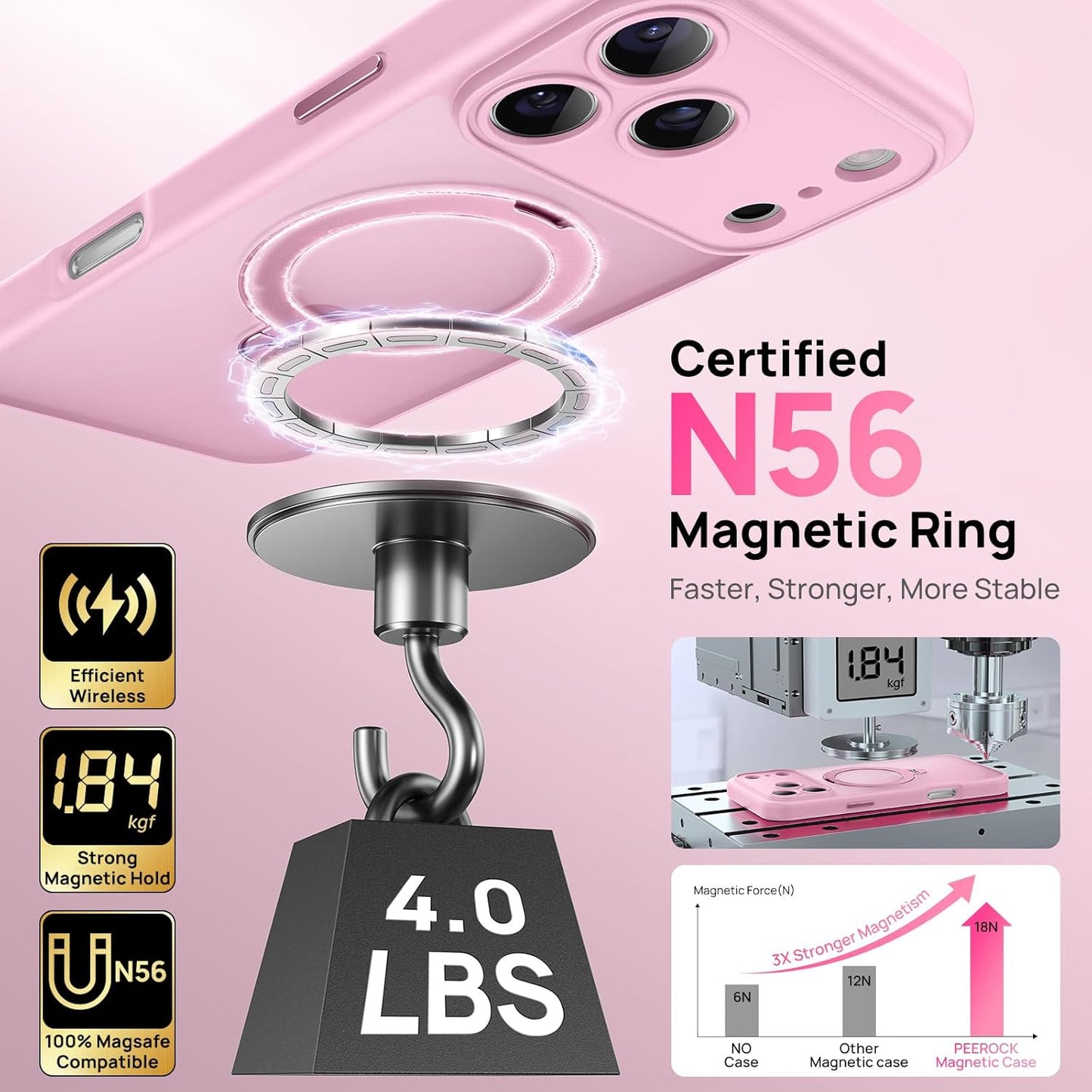360° Spin Magnetic Stand for iPhone 17 Pro Case, [Fit for MagSafe][Military Protection][Full Camera Protection] Adjustable Kickstand iPhone Case for iPhone 17 Pro 6.3", Pink