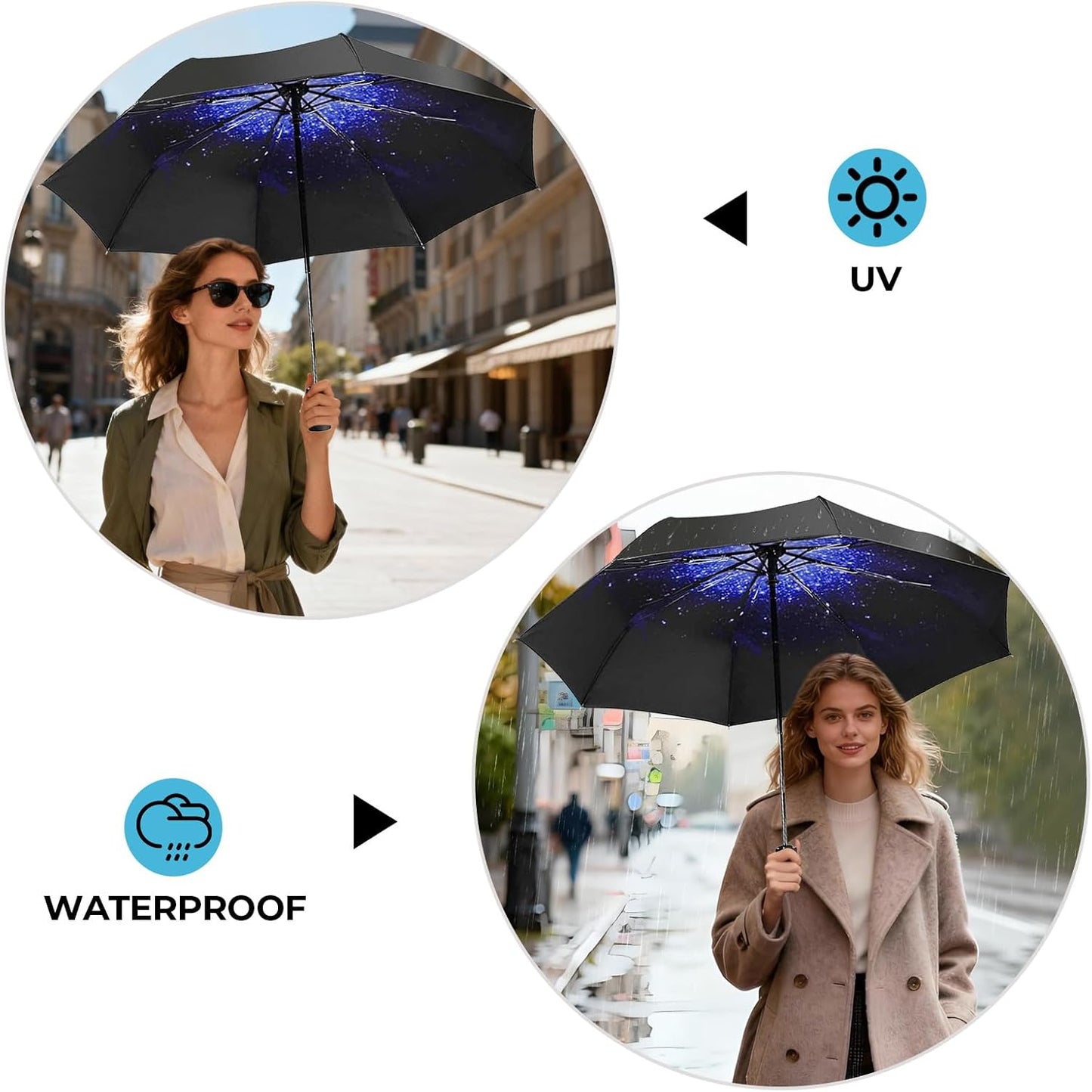 LLanxiry Compact Travel Umbrella, Mini Windproof Umbrellas for Rain & Sun, Small Lightweight Outdoor UV Umbrella, Portable Folding Umbrellas for Travel