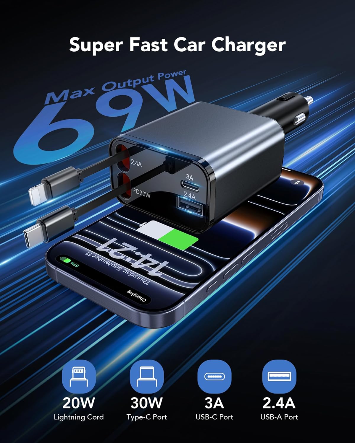 69W Retractable Car Charger, 4-in-1 Fast Car Phone Charger with 2.6ft Two Retractable Cables and USB C+USB A Car Charging Block Cube, Compatible with iPhone 13 14 15 16 17 Pro Max, Plus,Galaxy,Pixel