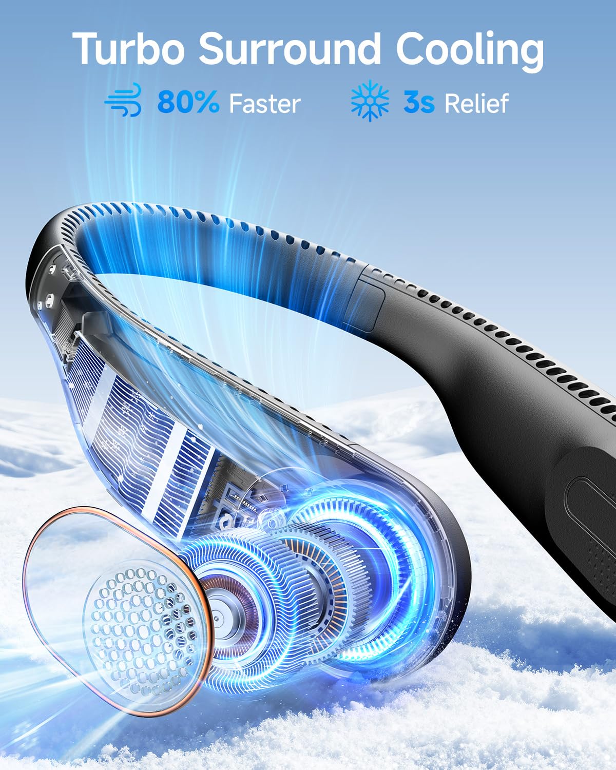 SWEETFULL Portable Neck Fan: 5200mAh Bladeless Personal Fan | 4 Speeds, 20H Max Runtime, No Hair
