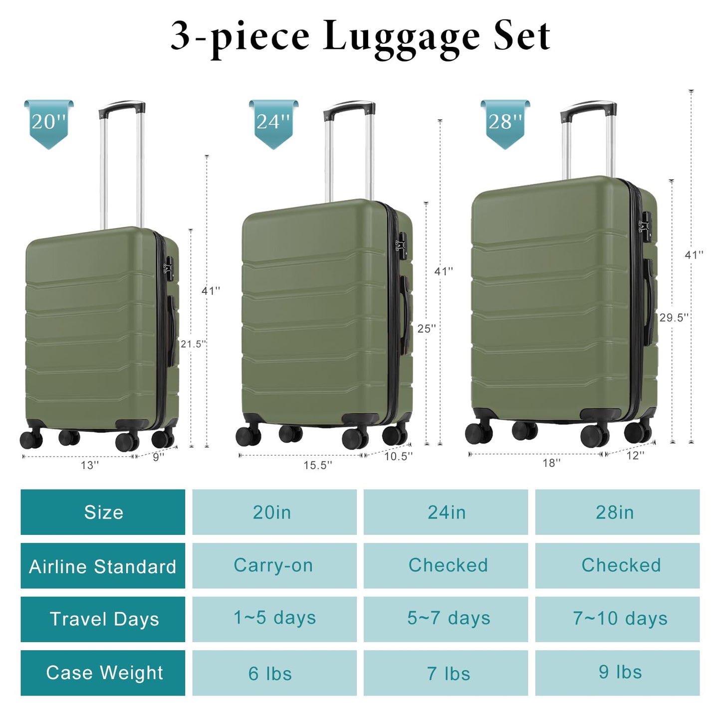 OLIXIS 20 Inch Carry-On Luggage, Hardside Suitcase with Spinner Wheels, Lightweight ABS Hard Shell