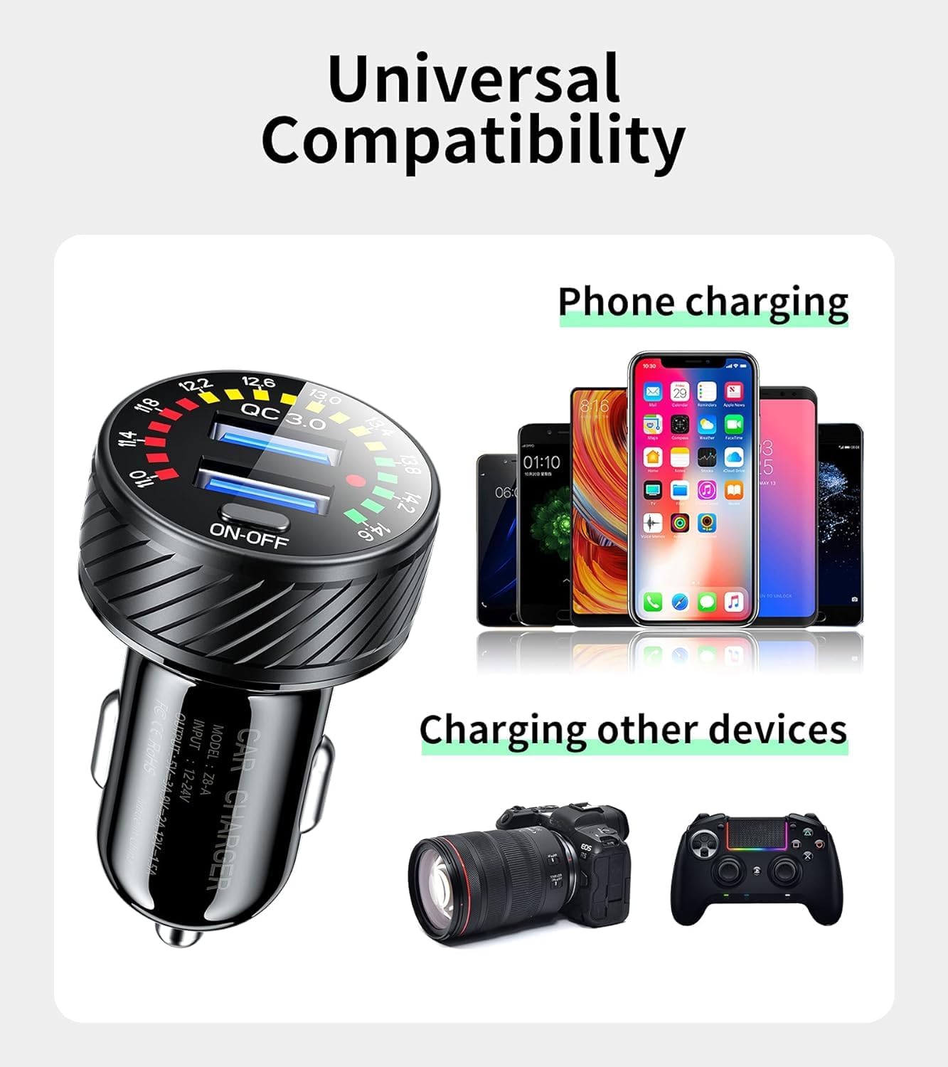 KEWIG Car Charger, 36W Fast Car Charger Adapter, Dual USB Car Fast Charge with Colorful Voltmeter & ON/Off Switch