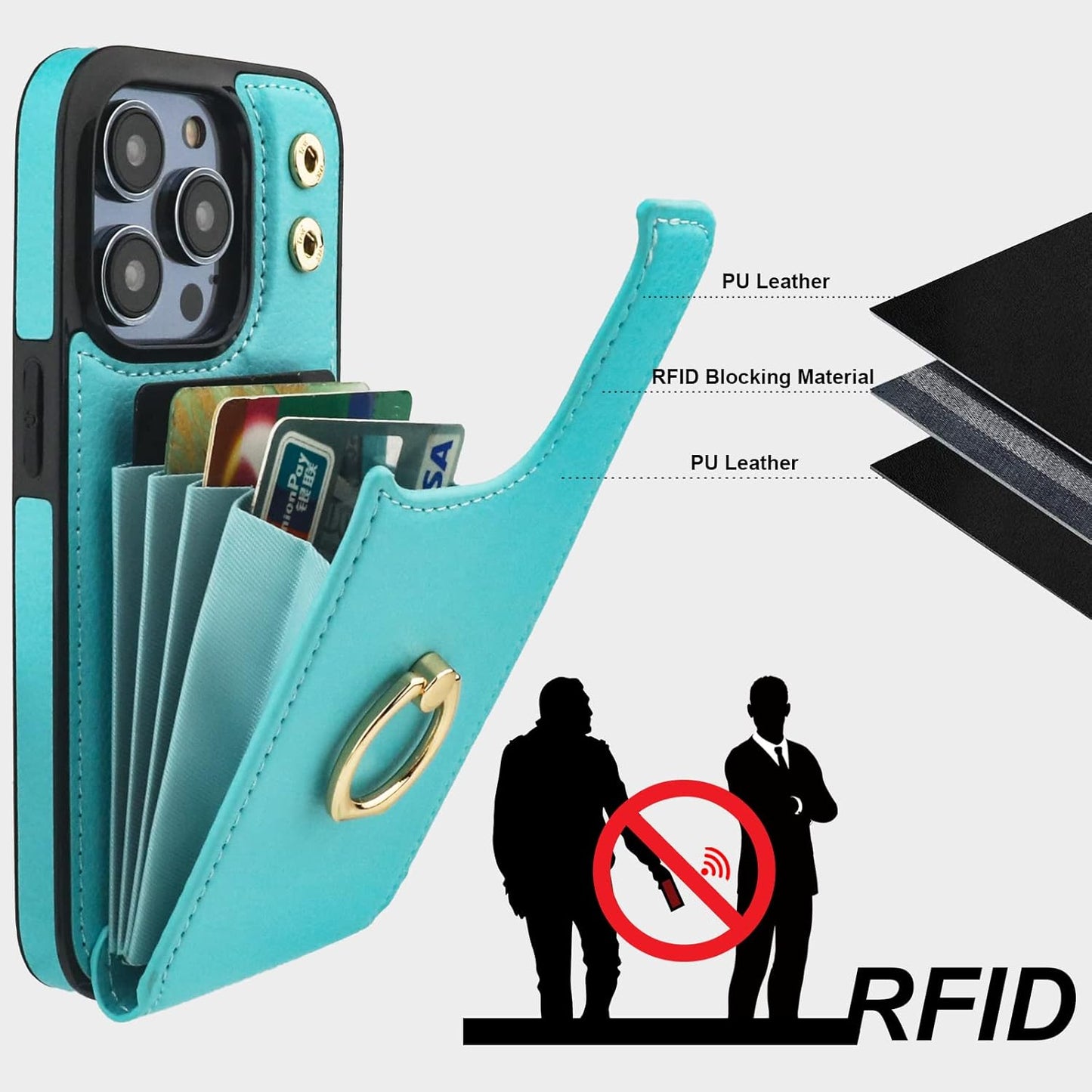 Folosu Compatible with iPhone 14 Pro Case Wallet with Card Holder, 360°Rotation Finger Ring Holder Kickstand, RFID Blocking Leather Protective Double Buttons Shockproof Cover 6.1 Inch Green
