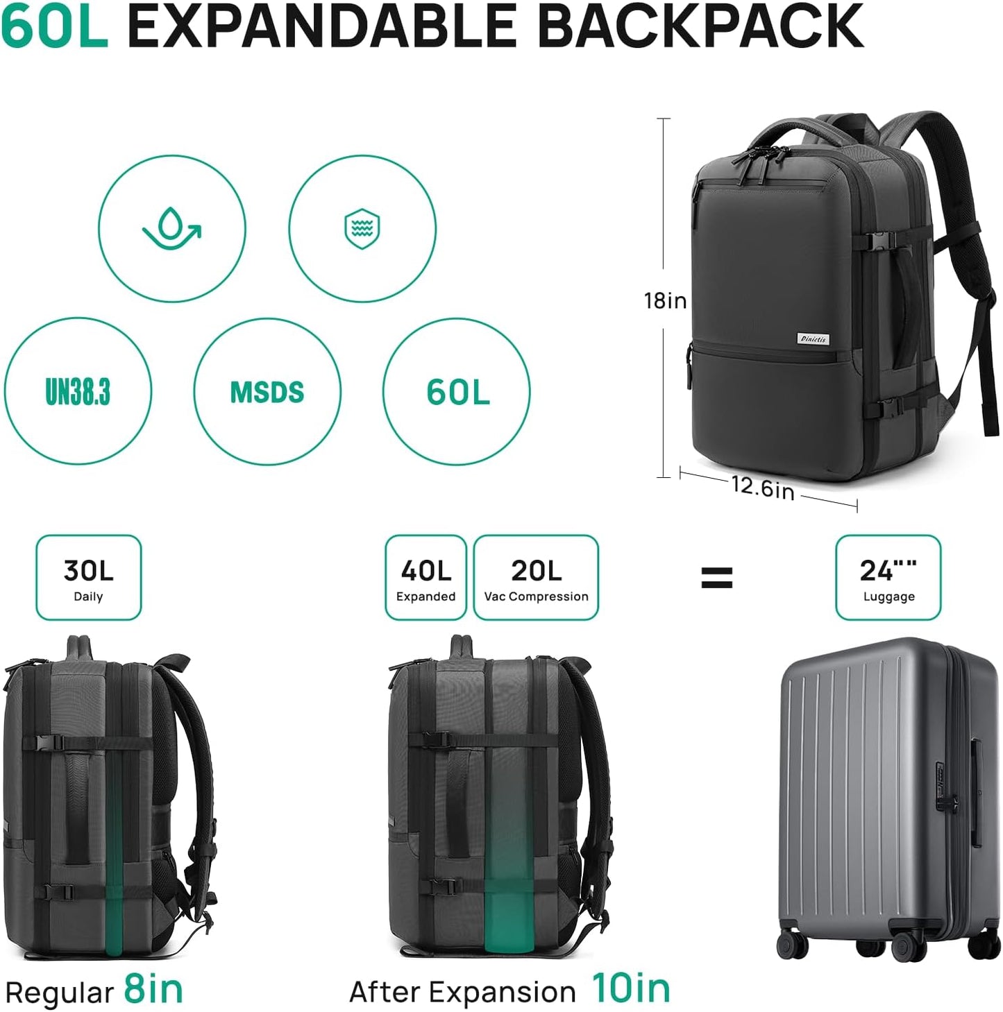 Dinictis Vacuum Seal Backpack 60L with Pump, Expandable Backpack with Vacuum Compression fits 17 inch Laptop, Waterproof Carry On Suitcase Luggage suit for Short Trip and Business-Dark Grey