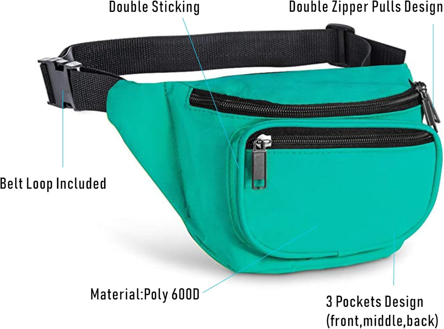 Fanny Pack, BuyAgain Quick Release Buckle Travel Sport Waist Fanny Pack Bag For Men Or Women