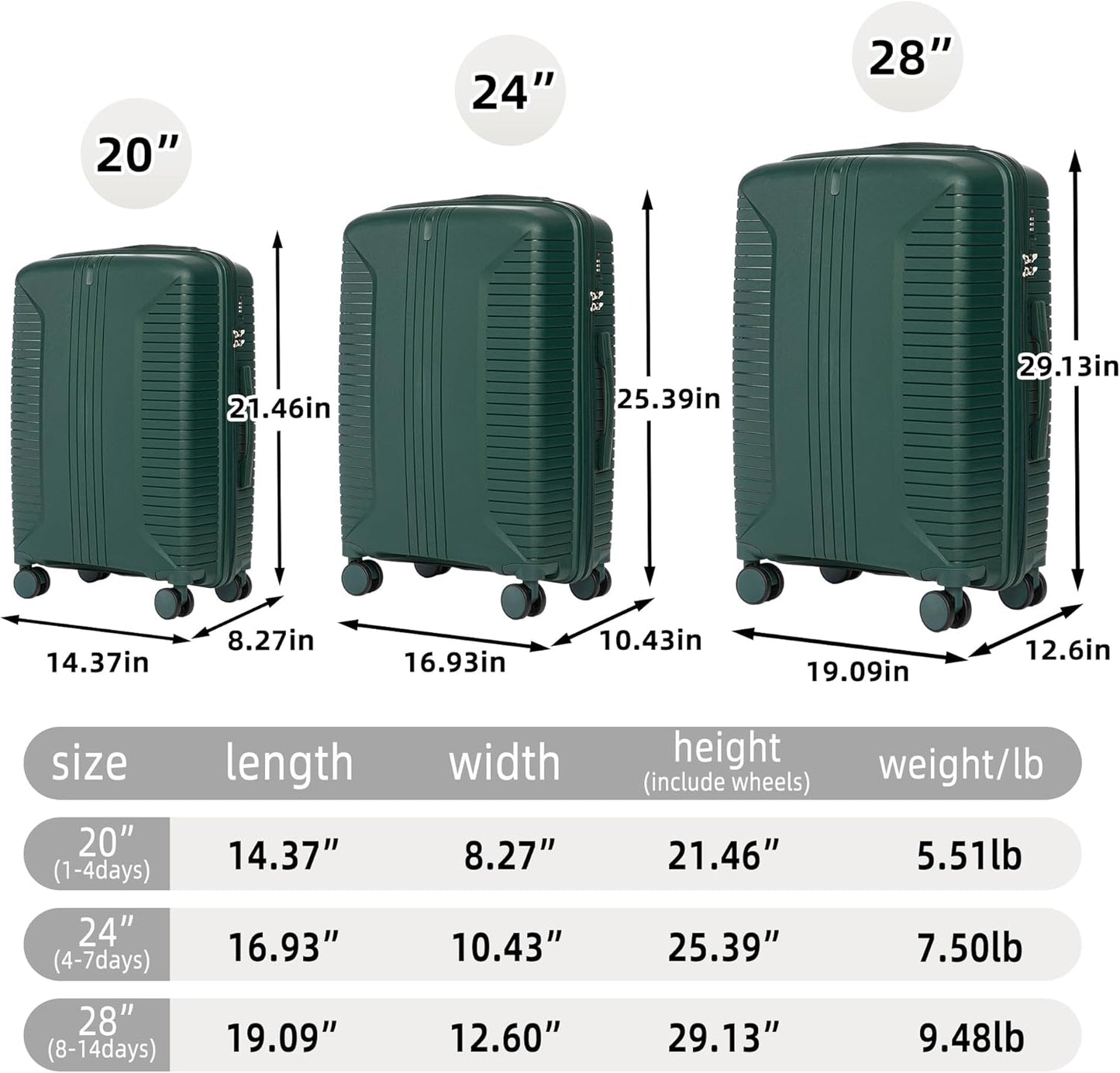 Campfun 3 Piece Luggage Sets, PP Suitcase Set with Double Spinner Wheels Hang Hook, Durable Carry On Luggage with Combination Lock, 20/24/28 inch, Green