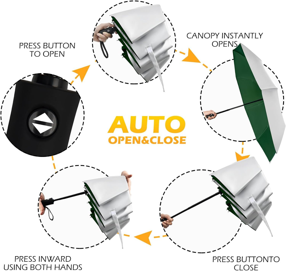 42/46/50inch Compact Umbrella Travel Size Umbrellas for Rain Waterproof And Wind Resistant Auto
