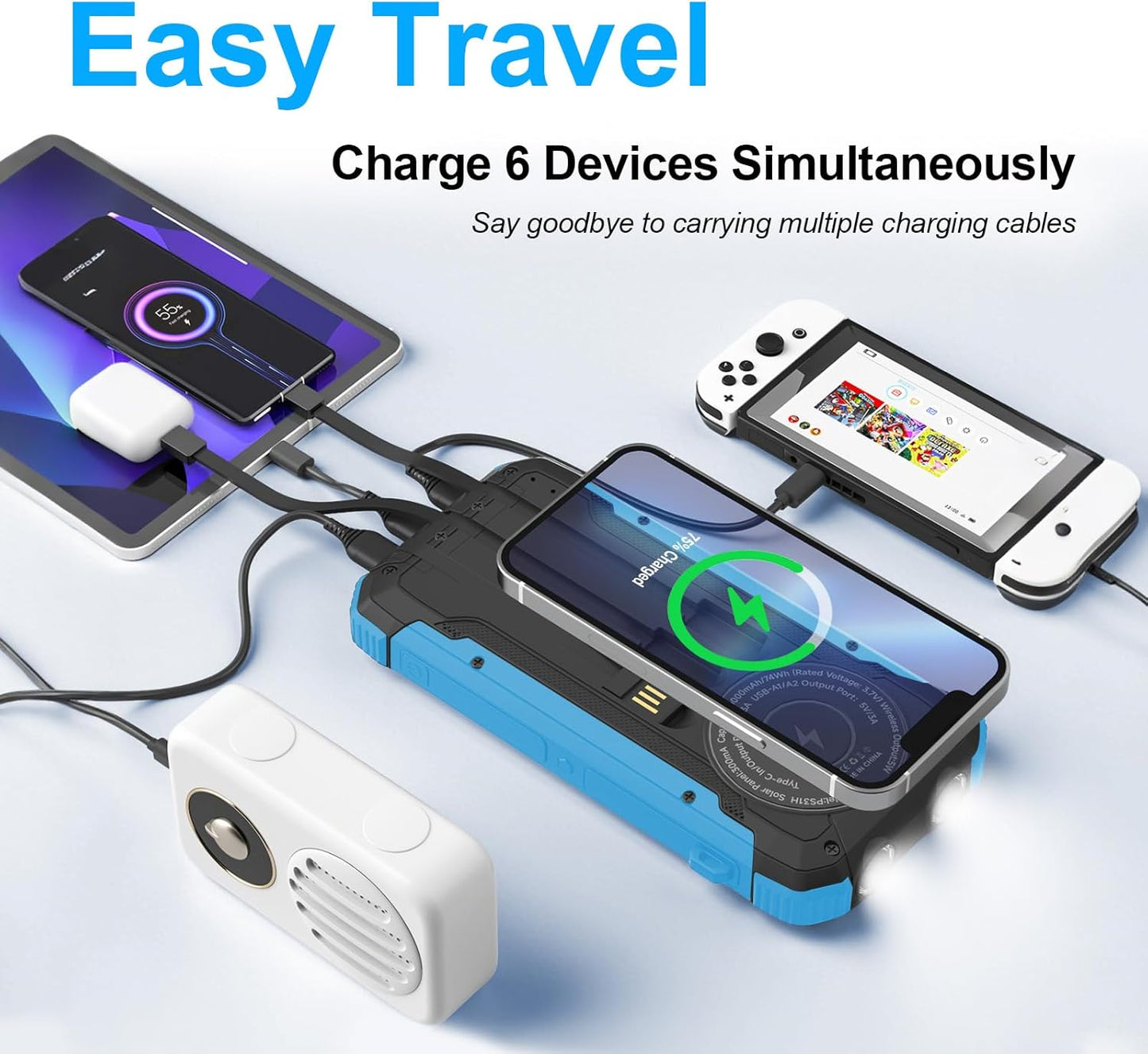 ERRBBIC Solar Charger Power Bank 20000mAh, Portable Wireless Charger, 15W Fast Charging External Battery Pack with Dual Flashlight and USB C Outputs. Outdoor Mobile Power Compatible with Cell Phones