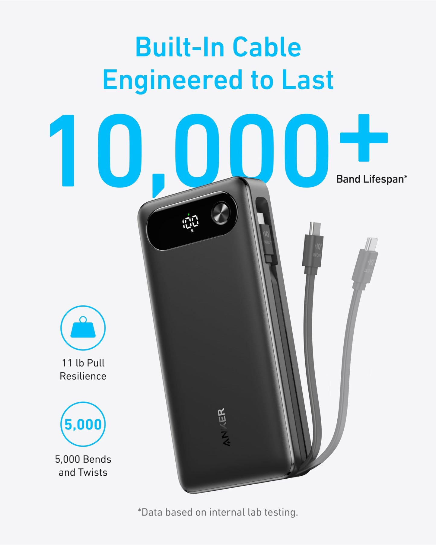 Anker Power Bank, 20,000mAh Travel Essential, Built-in USB-C Cable(Black)