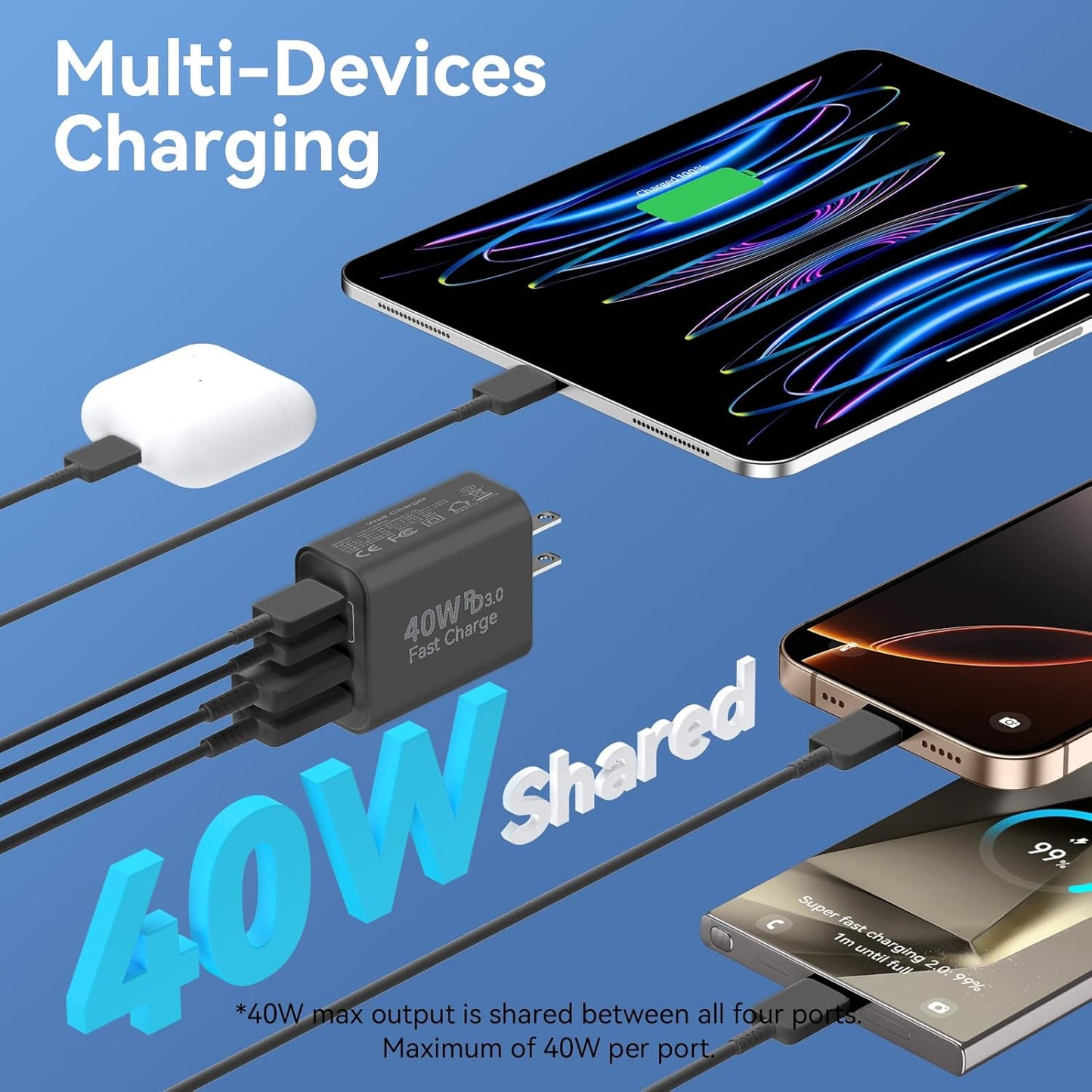 USB C Charger Block, 2-Pack 40W 4-Port Multiple Type C Fast Charging Phone Charger Brick +QC 3.0 USB A Wall Plug Out let Multiport Box Cube for Phone 15/14/13/12/11 Pro Max, Galaxy, Pixel, Black+White