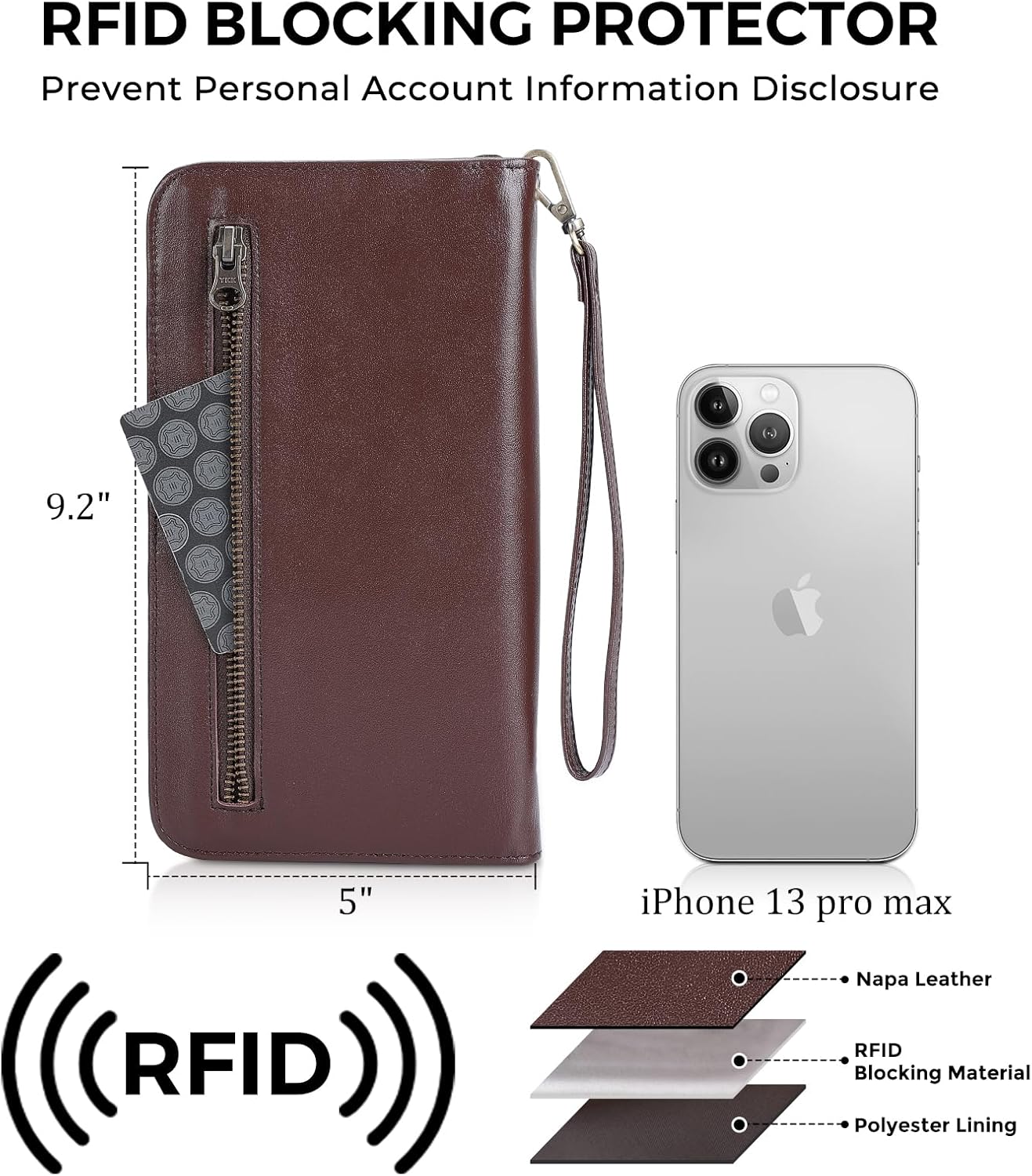 Polare Full Grain Leather Family Travel Passport Wallet and Documents Organizer RFID Blocking Case Holder Fits 6 Passports for Men and Women