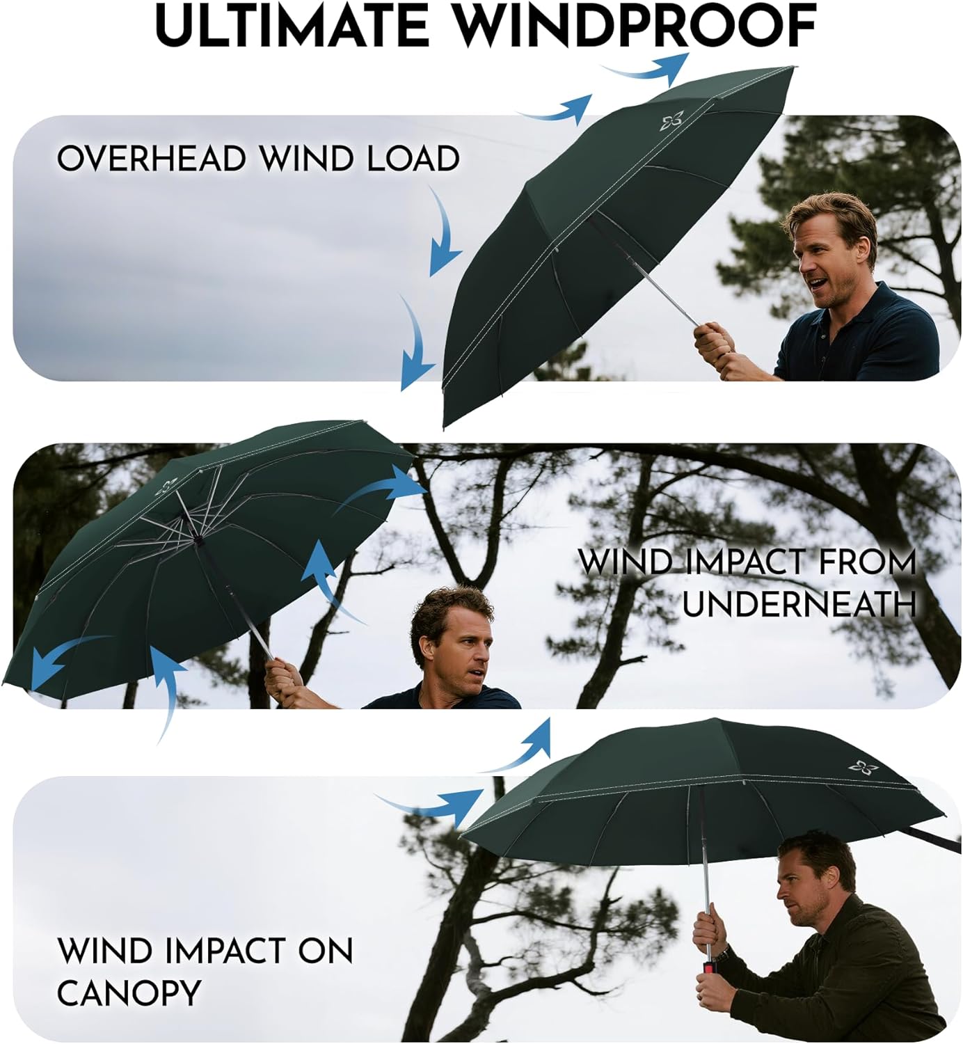 Large Travel Inverted Umbrella, 55" 10 Ribs Windproof for Rain & Sun, Reverse Auto open/close Compact Portable for Men, Reflective Thread for Night Safety