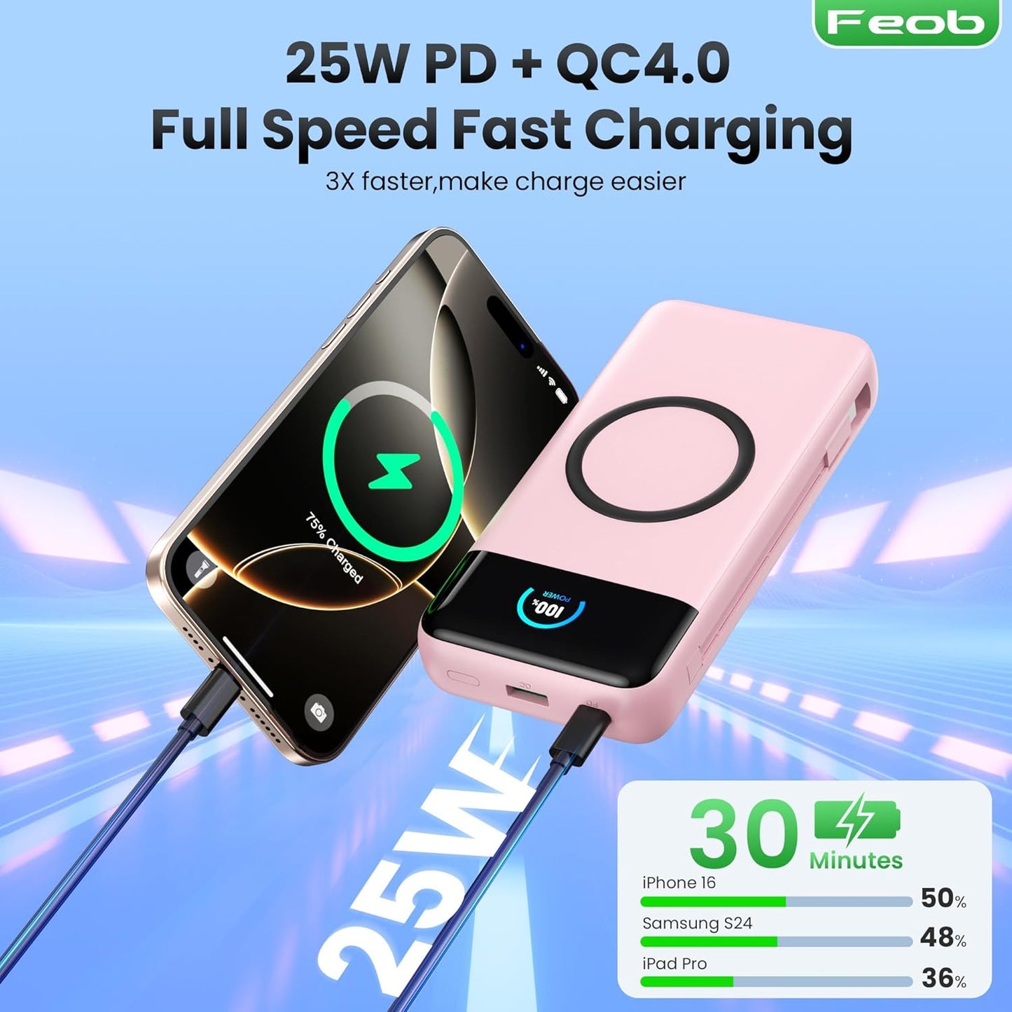 Wireless Portable Charger 40800mAh with Built-in Cables, 15W Wireless Charging USB C Power Bank, 25W PD QC 4.0 5 Outputs Travel Essential Battery Pack for iPhone 17/16/15/14/13, Samsung, Android etc