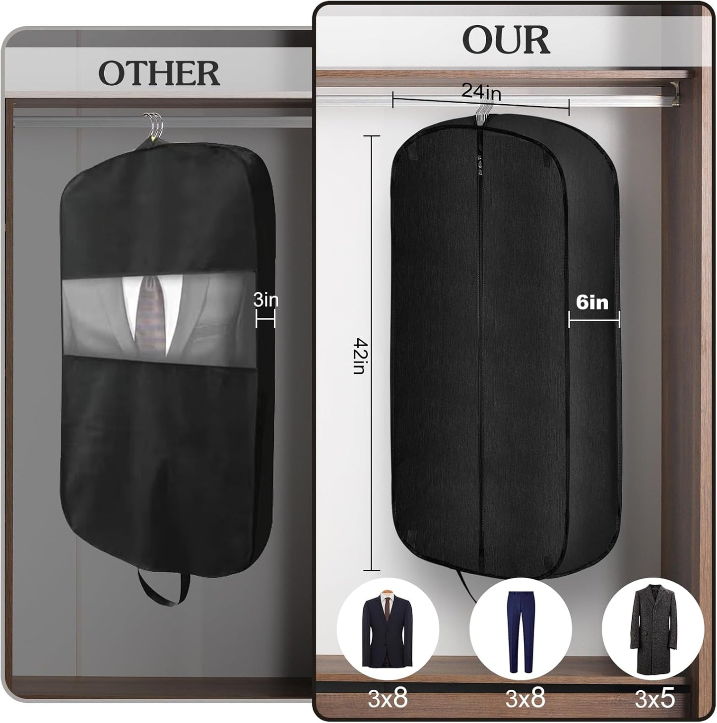 6" Gusseted Waterproof Garment Bag for Travel, 43" Tear Resistance Suit Bag for Men Travel for