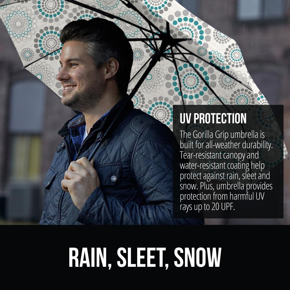 GORILLA GRIP Strong Windproof Stick Compact Umbrella for Rain, One-Click Automatic Open and Close, Durable Quick Dry Waterproof Material, Lightweight and Portable, Travel Size Fits Backpack, Spiral