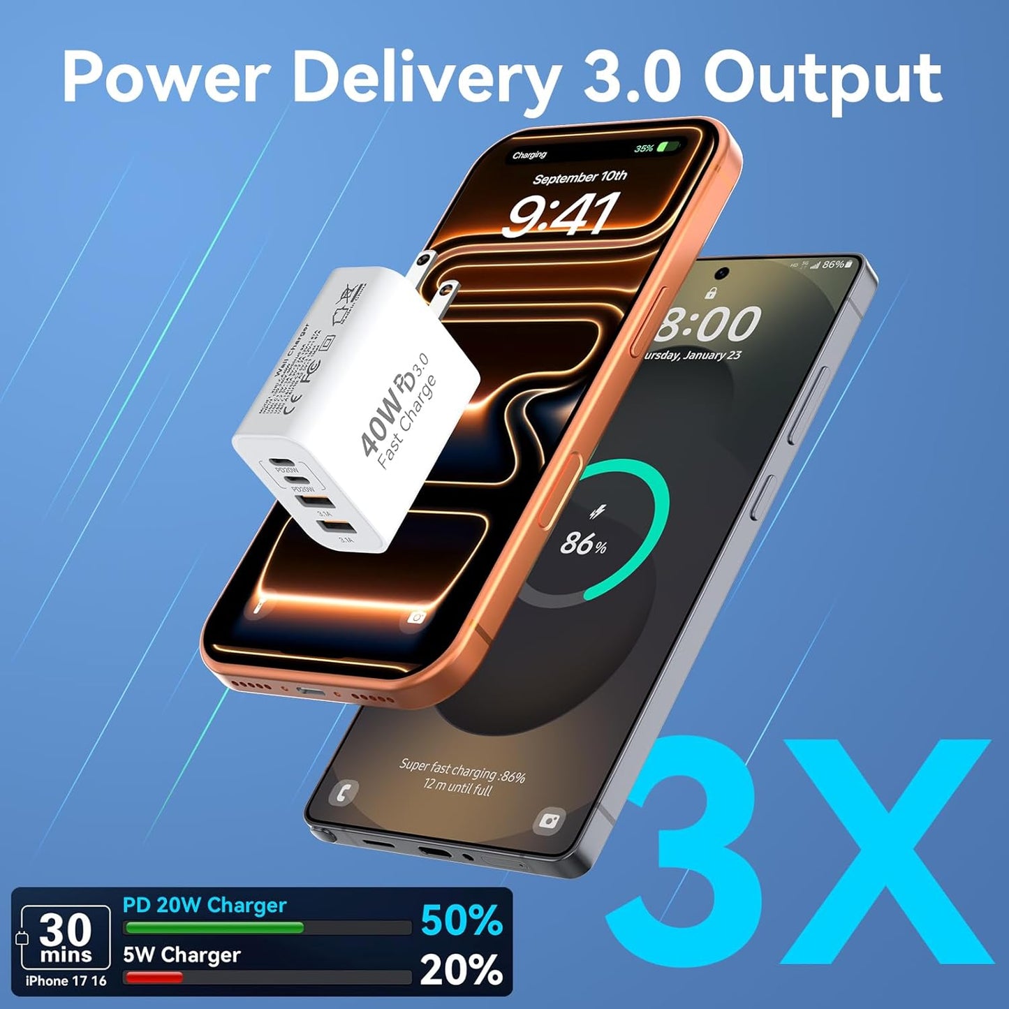 USB C Charger Block, 40W 4 Ports Type C Fast Phone Charging Blocks Cube PD USBC Wall Plug+QC 3.0 USB A Charger Brick Box Power for iPhone 17/16/15/14/13/12 Pro Max, iPad, Samsung Galaxy, Pixel, 2Pack