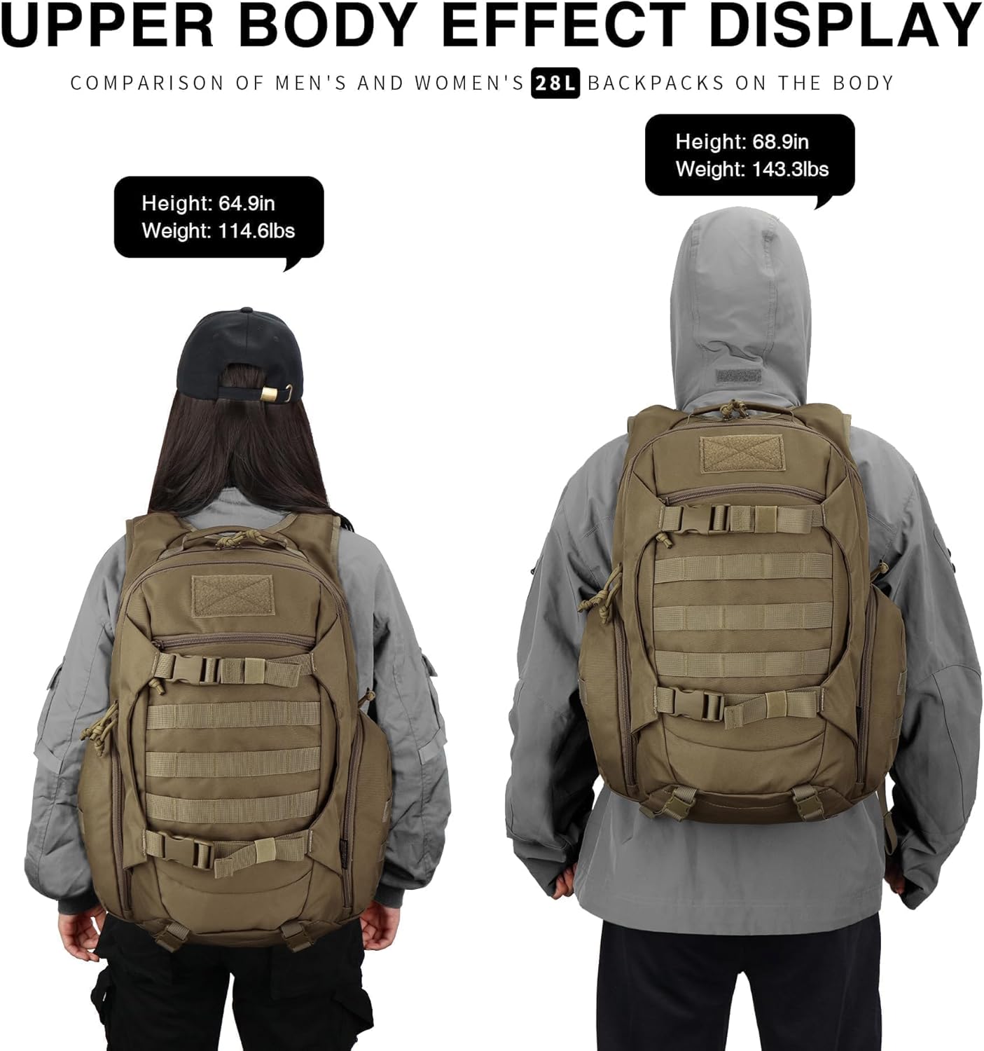 Mardingtop Tactical Molle Backpack for Men- 28L EDC Hiking & Motorcycle Backpack