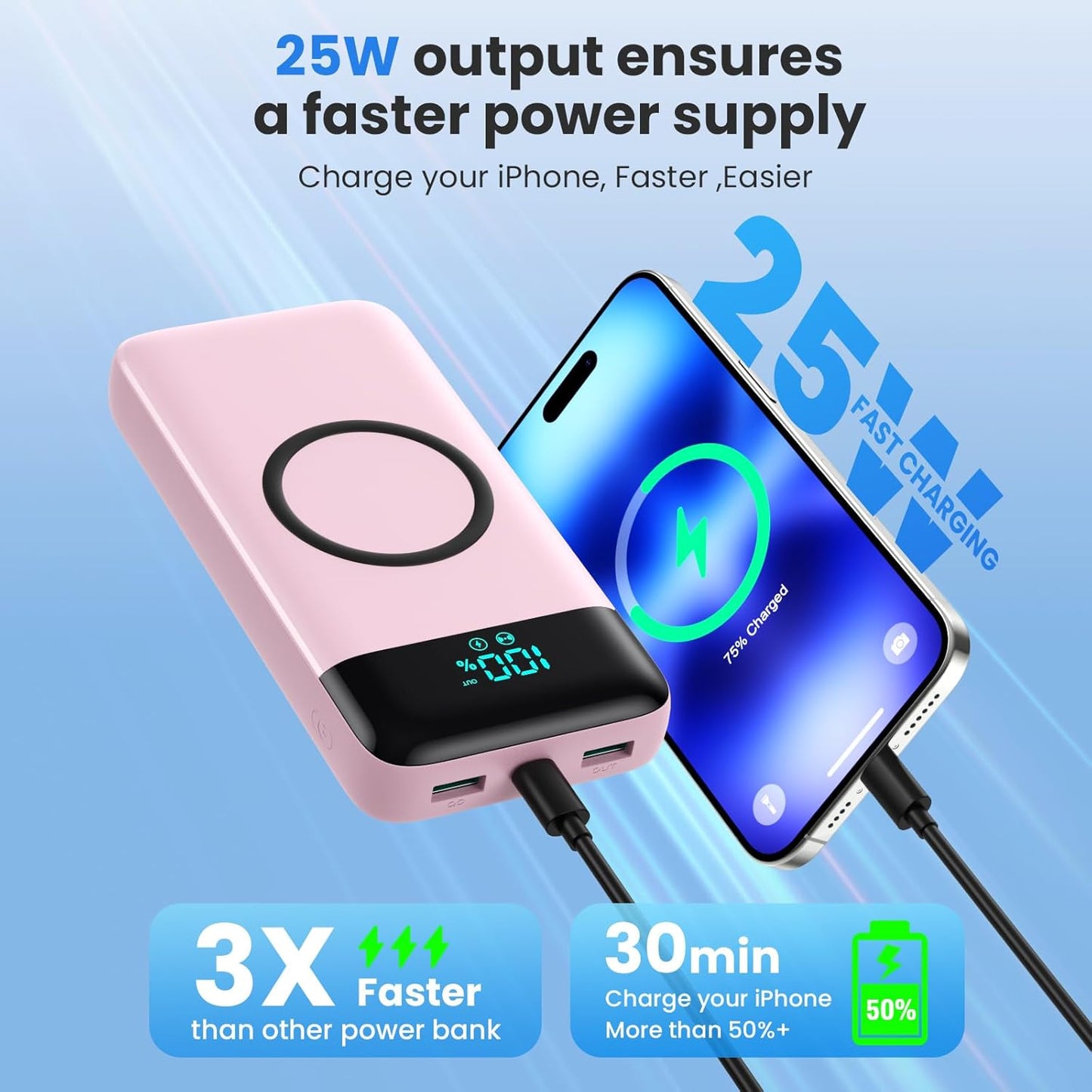 Wireless Portable Charger 40800mAh for iPhone with 3 Built-in Cables,7-in-1 15W Wireless Charging USB C Power Bank,25W PD Fast Charging Travel Essential Battery Pack for iPhone 17/16/15,Android-Pink