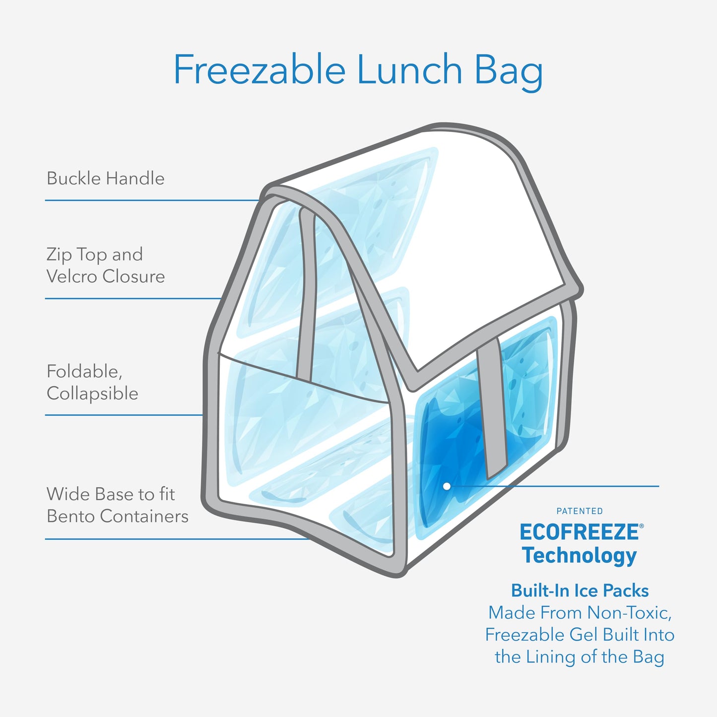 PackIt Freezable Lunch Bag, Black, Built with EcoFreeze Technology, Foldable, Reusable, Zip and
