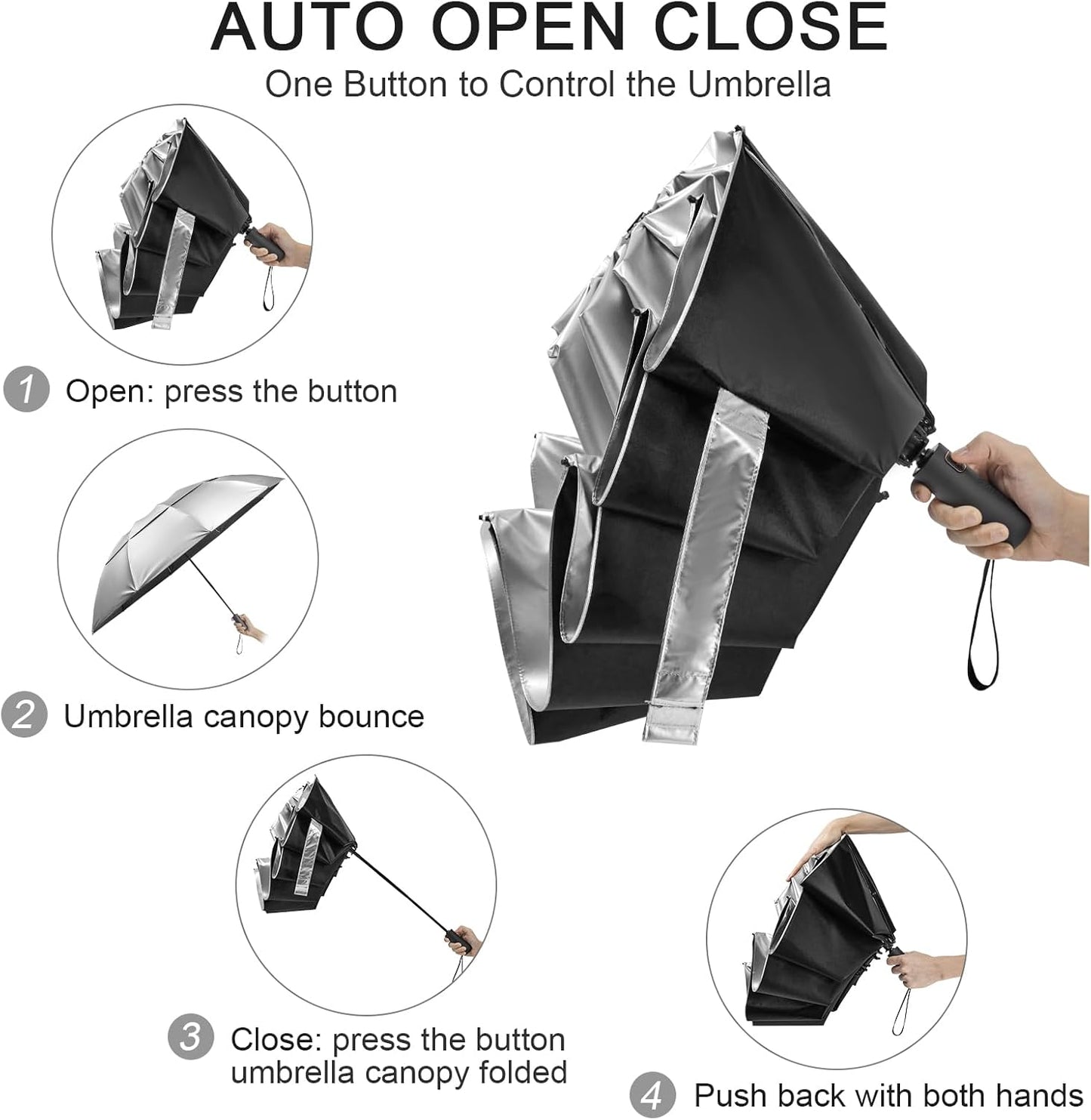 G4Free 46 Inch Inverted Small Travel Umbrella Compact, Reverse UPF 50+ UV Protection Umbrella 10 Ribs Windproof for Rain Double Canopy with Vent Automatic Open Close