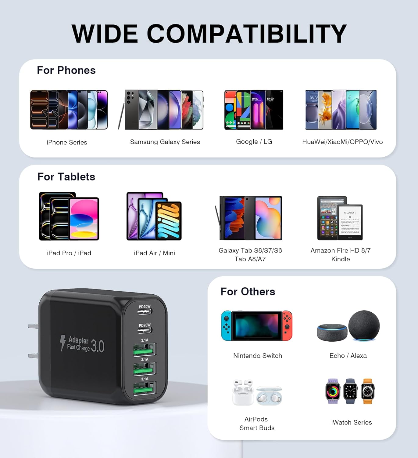 60W USB C Wall Charger Block, 2Pack 5-Port C Charger Fast Charging Block PD Power Adapter+QC 3.0 Multiport Type C Box Brick Cube USB A Wall Plug for iPhone 15/16/17 Pro Max Plus, iPad,Galaxy S24/S23
