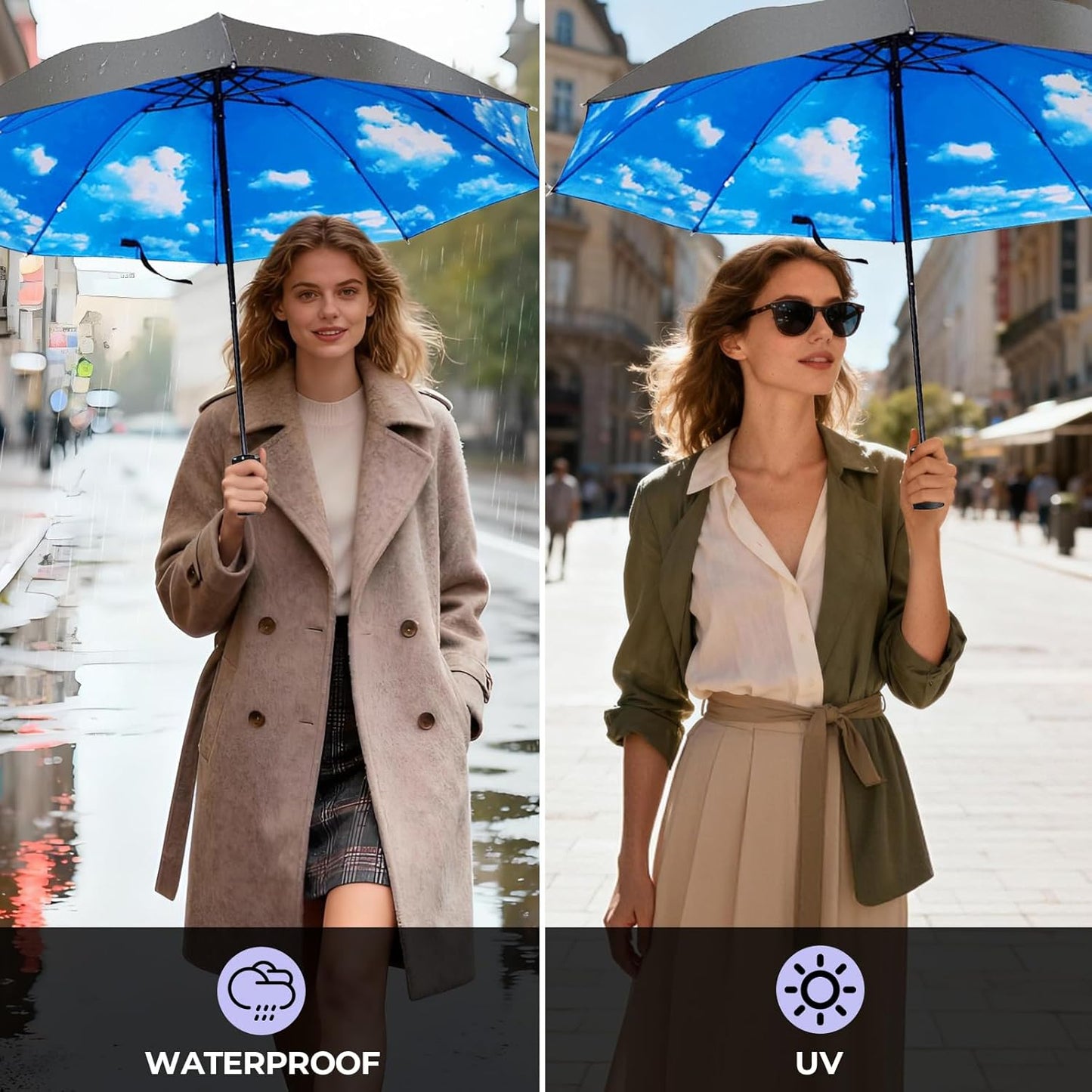 LLanxiry Compact Travel Umbrella, Mini Windproof Umbrellas for Rain & Sun, Small Lightweight Outdoor UV Umbrella, Portable Folding Umbrellas for Travel