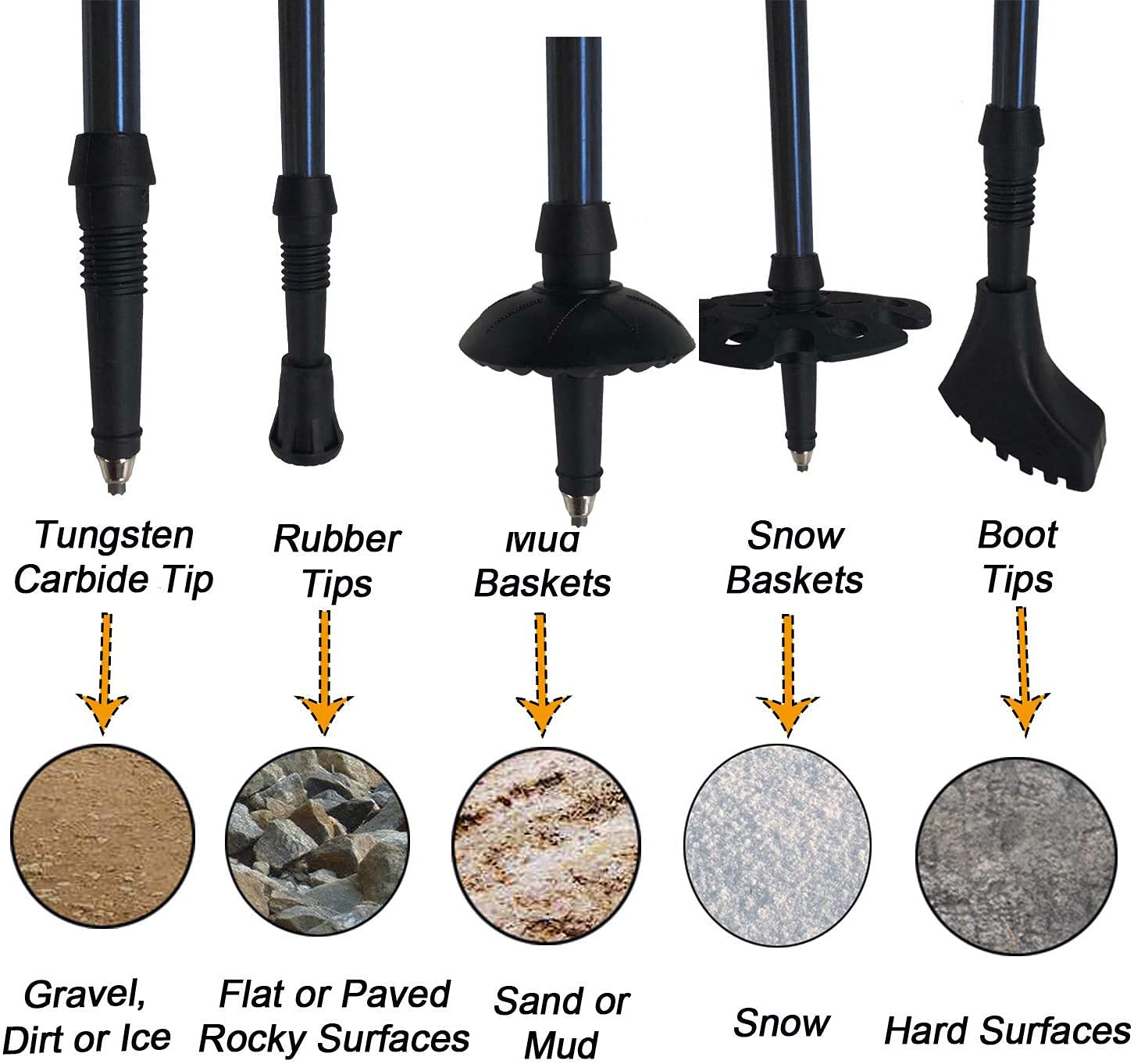 Aihoye Trekking Poles, Collapsible Lightweight Shock-Absorbent Hiking Walking Sticks Adjustable
