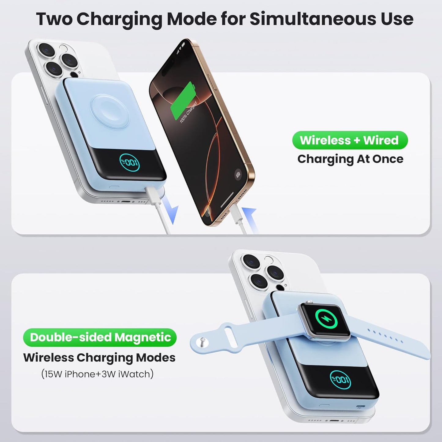 Magnetic Portable Charger for iPhone, 10800mAh Qi2 15W Wireless Power Bank with iWatch Charger,30W PD Fast Charging USB-C Travel Essentials Battery Pack for Magsafe,iPhone 17/16/15/14/13, Apple Watch