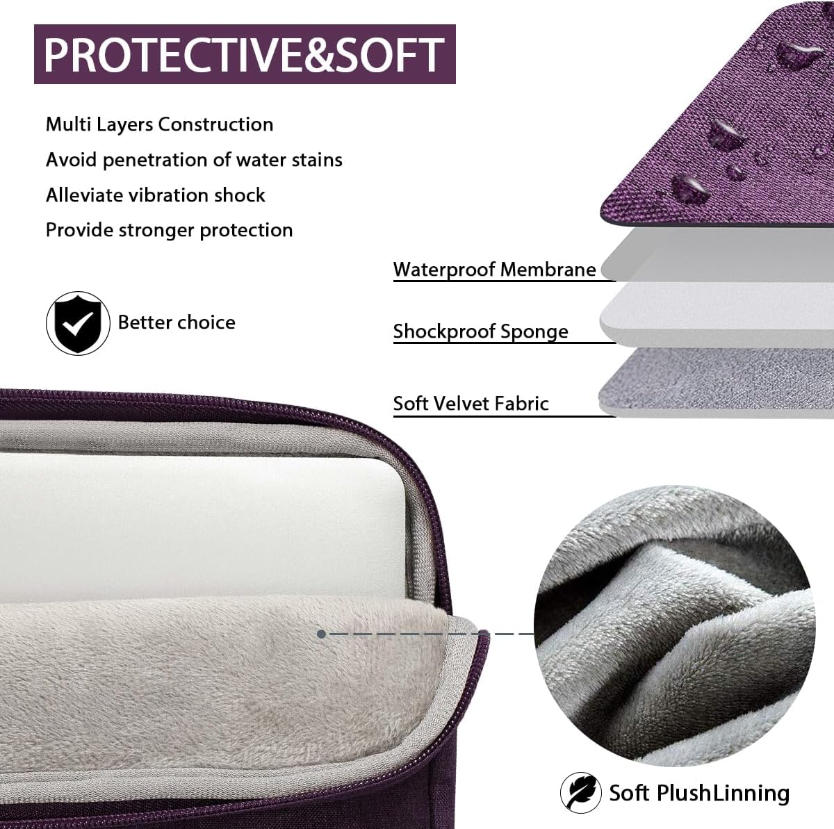 Voova Laptop Case 13 14 15 16 17 Inch with Shoulder Strap, Waterproof Laptop Sleeve Slim Briefcase