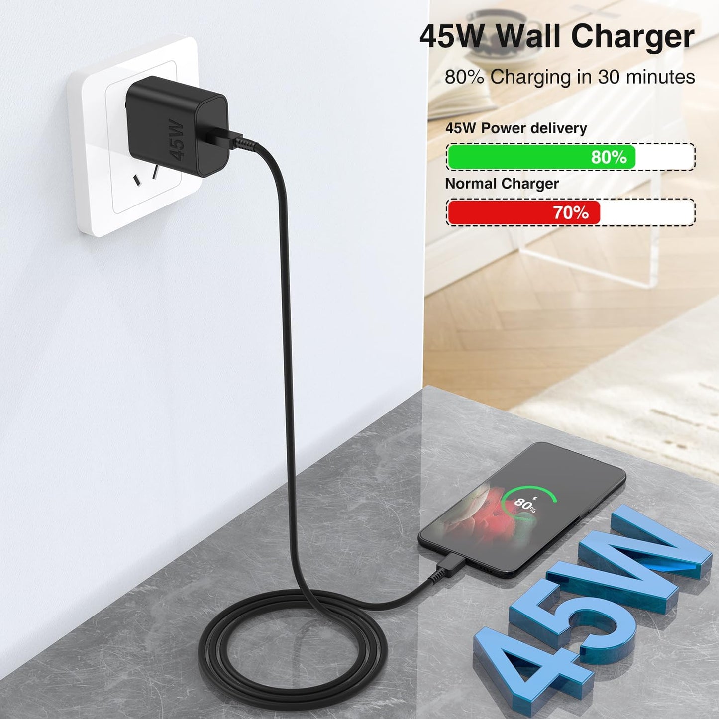 2Pack 45W Super Fast Charging Block and 10ft USB C to C Cable Long,Type C Wall Plug and Android Phone Charger Cord for Samsung Galaxy S25/S24 Ultra/S23+/S22 Plus/S21/S20/Note20/iPhone 17 16 15 Pro Max