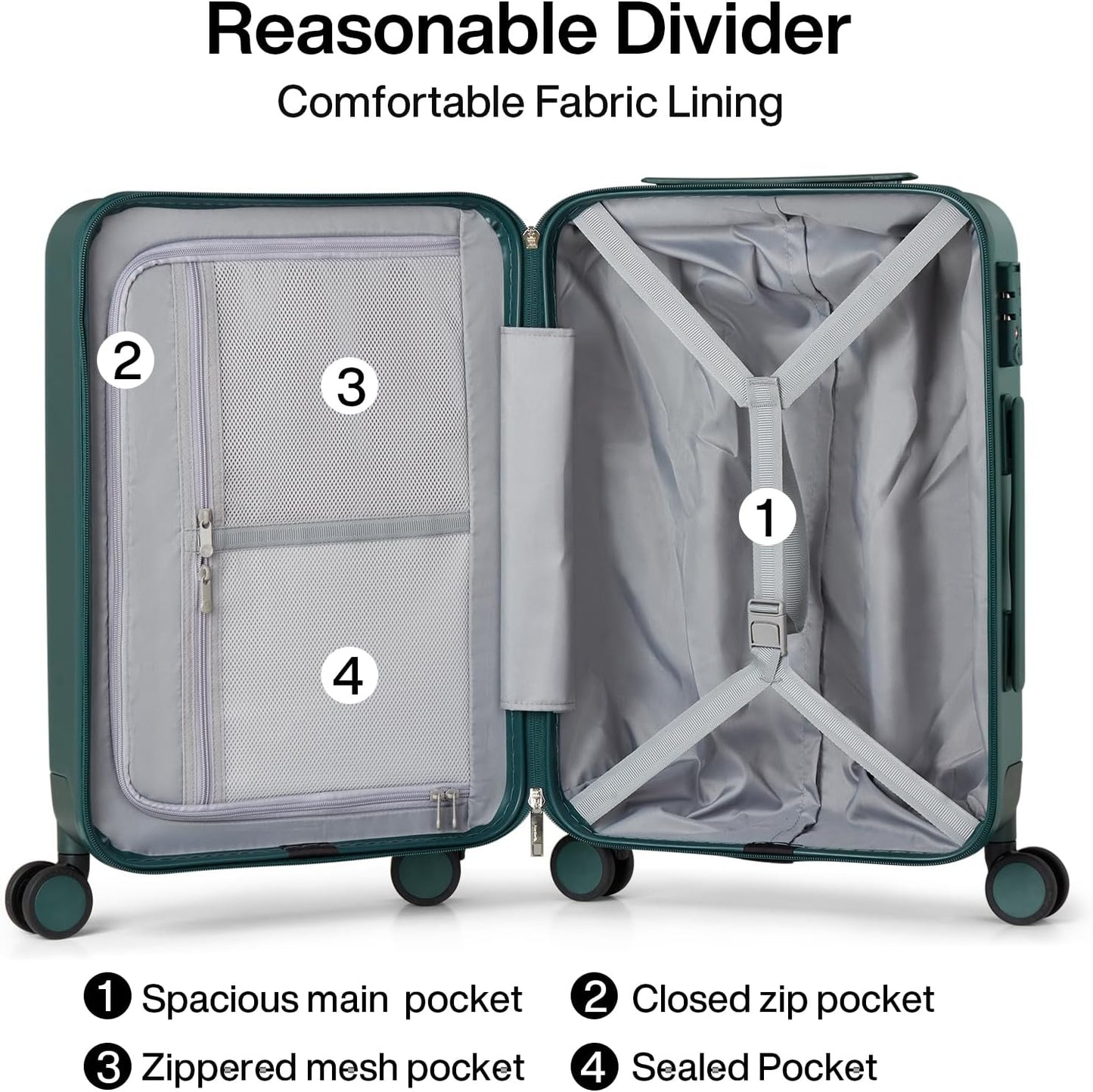 Hanke 28 Inch Luggage Large Suitcase with Spinner Wheels Tsa Luggage Suitcases Hard Case Luggage for Women Men Rolling Checked Suitcase (Blackish Green)