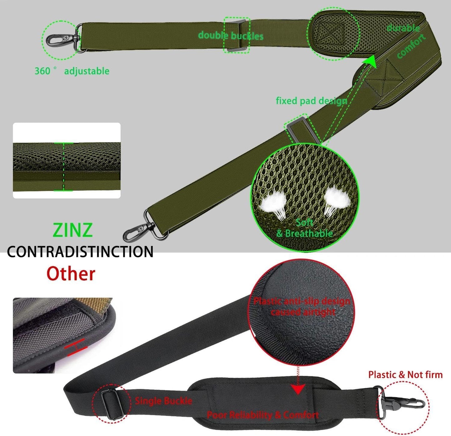 ZINZ 79 inch Shoulder Strap, Extra-thick Fixed Cushion Pad and Dual Clasps Universal Replacement Strap with Metal Swivel Hooks for Laptop Bags, Luggage Bags, Camera, Crossbody(Army Green)