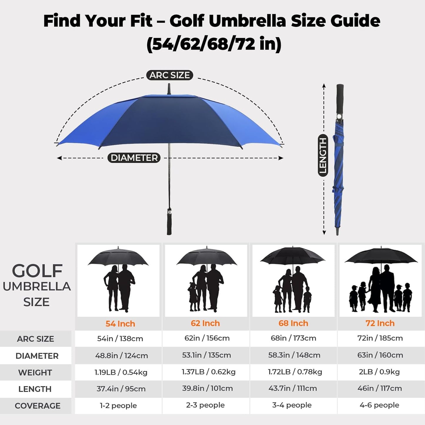 Automatic Open Golf Umbrella, 54/62/68/72 inch Extra Large Oversize Double Canopy Vented Stick Umbrellas, Windproof Waterproof Umbrella for Men And Women