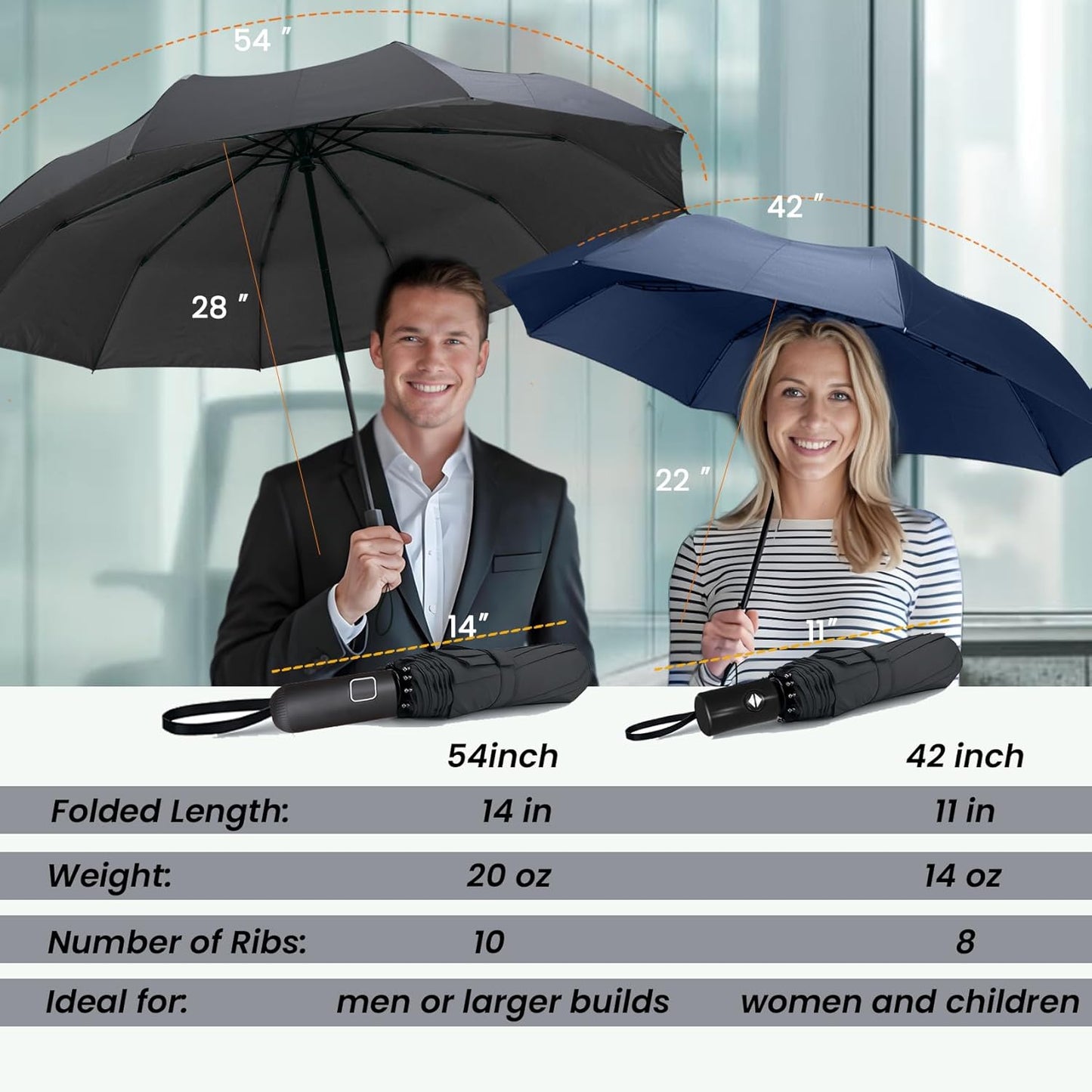 SIEPASA Windproof Travel Compact Umbrella-Automatic Umbrellas for Rain-Compact Folding Umbrella, Travel Umbrella Compact, Windproof Umbrellas for Men Women Teenage.(Navy Blue, 54 Inch)