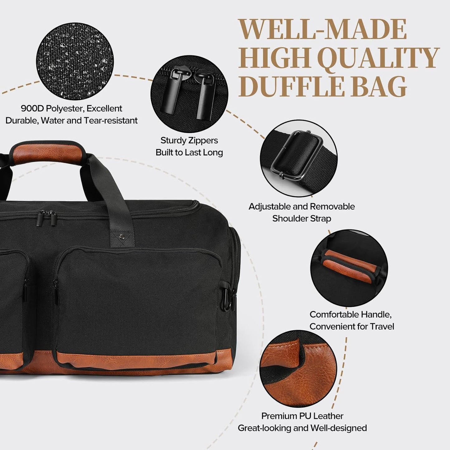 Duffle Bag for Travel, 55L Travel Duffel Bags, Weekender Overnight Carry on Travel Bag for Men & Women on Traveling, Camping, Sporting, Business (Black, 55L)