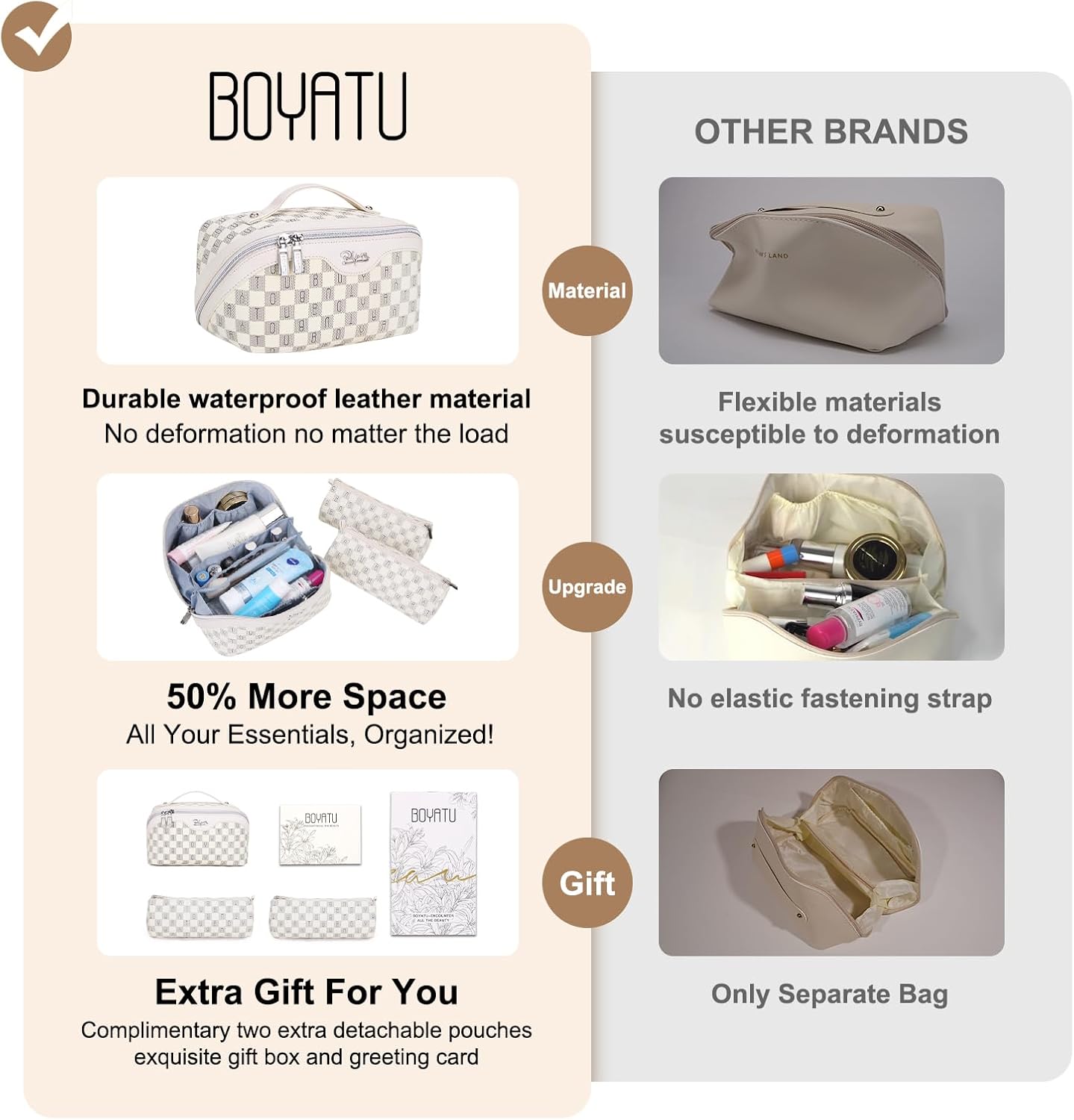 BOYATU Travel Makeup Bag Cosmetic Bags for Women: 3 Pcs Set Portable Make up Bag with Handle - Vegan Leather Toiletry Bags with Compartments - Makeup Organizer for Travel Essentials(C-4-Beige)